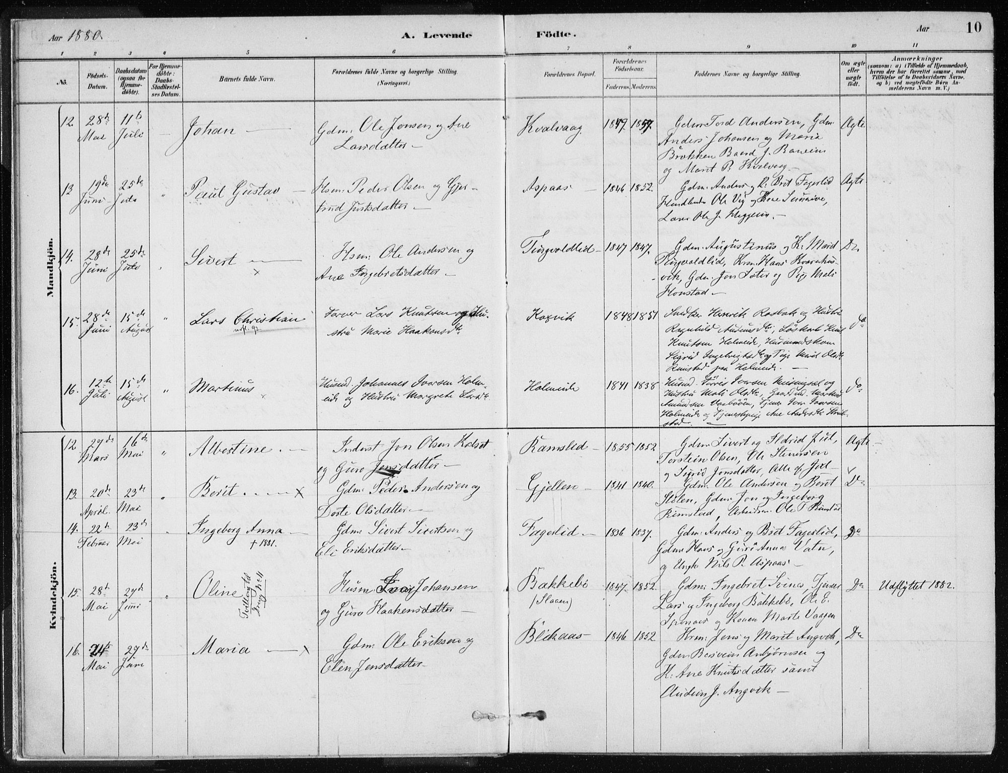 Ministerialprotokoller, klokkerbøker og fødselsregistre - Møre og Romsdal, AV/SAT-A-1454/586/L0987: Parish register (official) no. 586A13, 1879-1892, p. 10