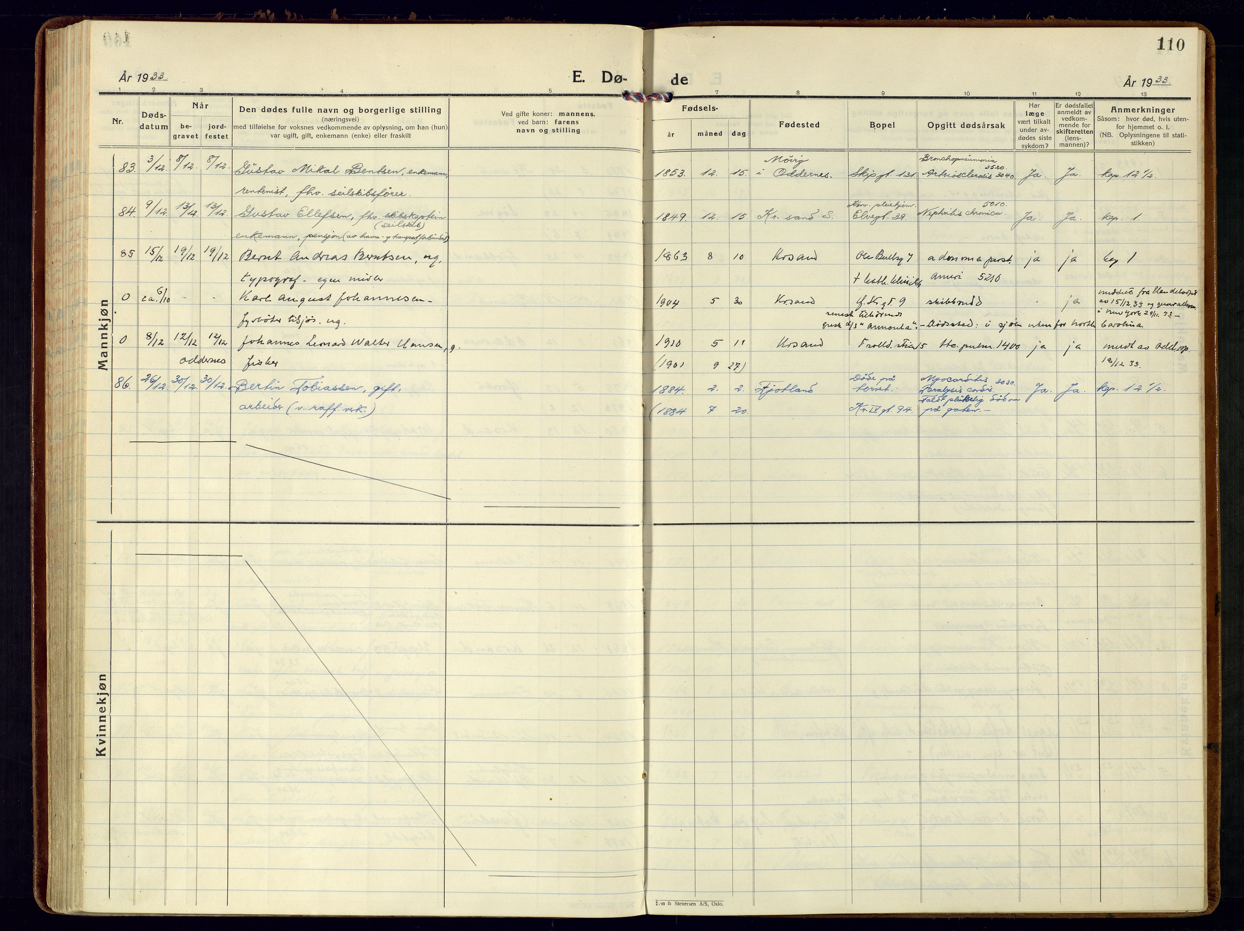 Kristiansand domprosti, AV/SAK-1112-0006/F/Fa/L0030: Parish register (official) no. A 29, 1926-1937, p. 110