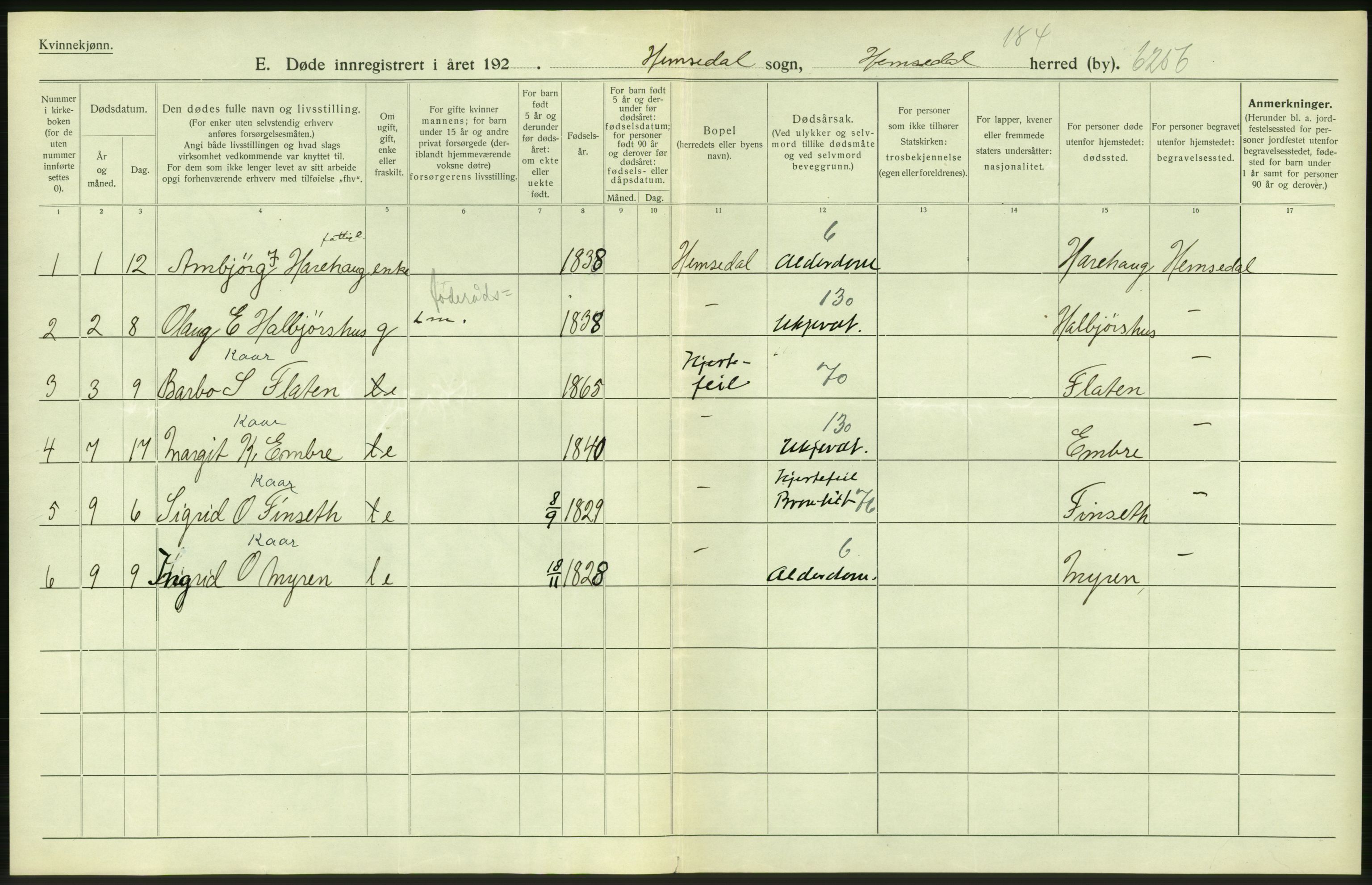 Statistisk sentralbyrå, Sosiodemografiske emner, Befolkning, AV/RA-S-2228/D/Df/Dfc/Dfca/L0020: Buskerud fylke: Døde. Byer og bygder., 1921, p. 204