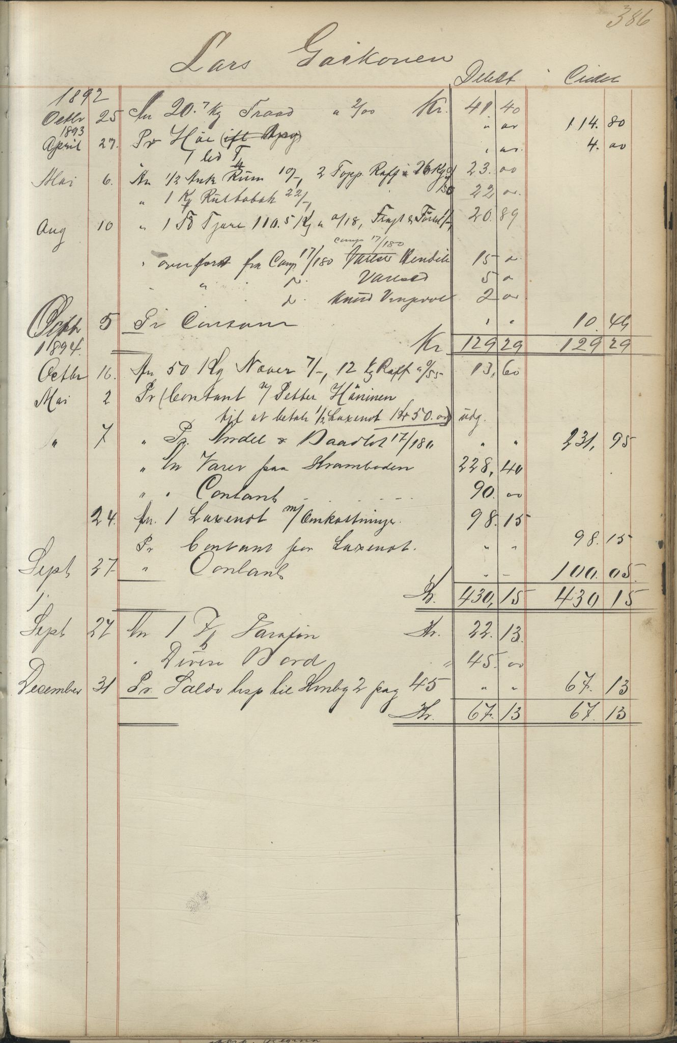 Brodtkorb handel A/S, VAMU/A-0001/F/Fc/L0001/0001: Konto for kvener og nordmenn på Kolahalvøya  / Conto for Kvæner og Nordmænd paa Russefinmarken No 1, 1868-1894, p. 386