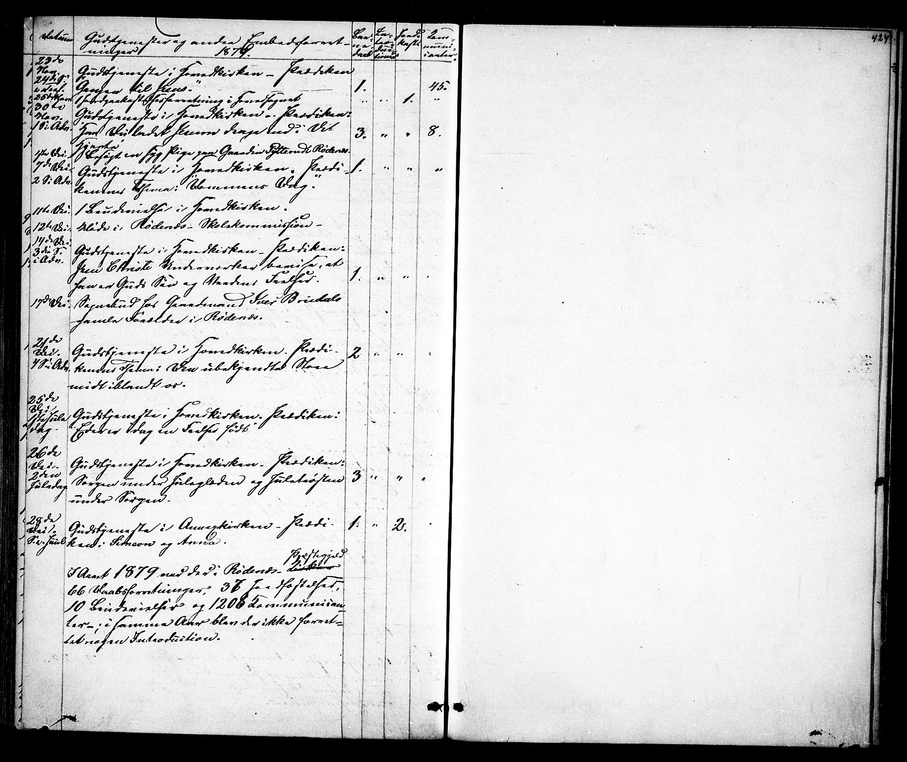 Rødenes prestekontor Kirkebøker, AV/SAO-A-2005/F/Fa/L0008: Parish register (official) no. I 8, 1869-1879, p. 424