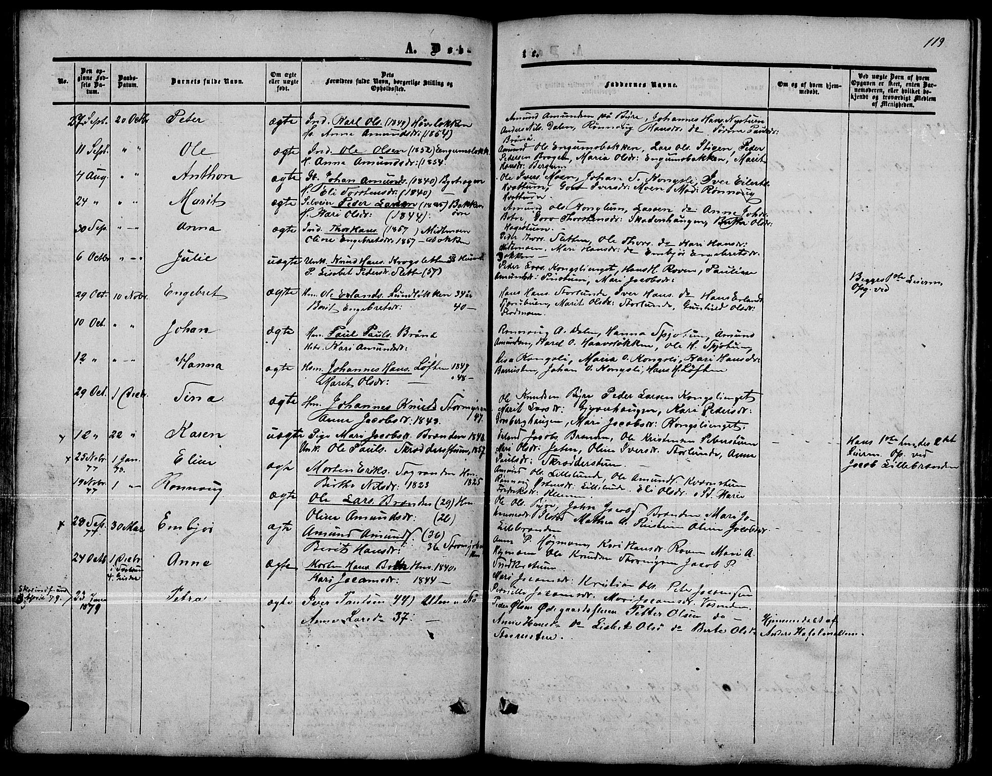 Nord-Fron prestekontor, SAH/PREST-080/H/Ha/Hab/L0001: Parish register (copy) no. 1, 1851-1883, p. 119