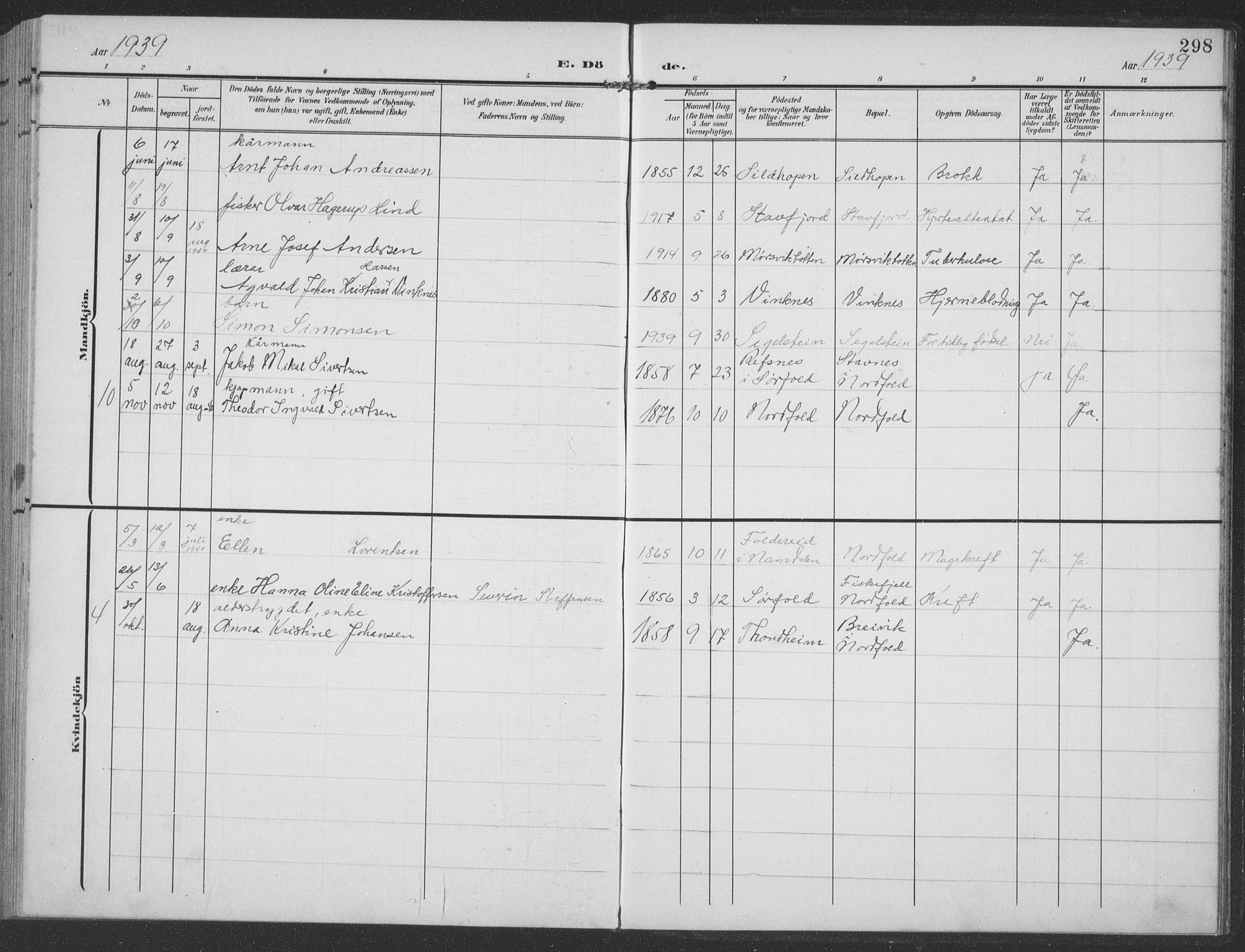 Ministerialprotokoller, klokkerbøker og fødselsregistre - Nordland, SAT/A-1459/858/L0835: Parish register (copy) no. 858C02, 1904-1940, p. 298