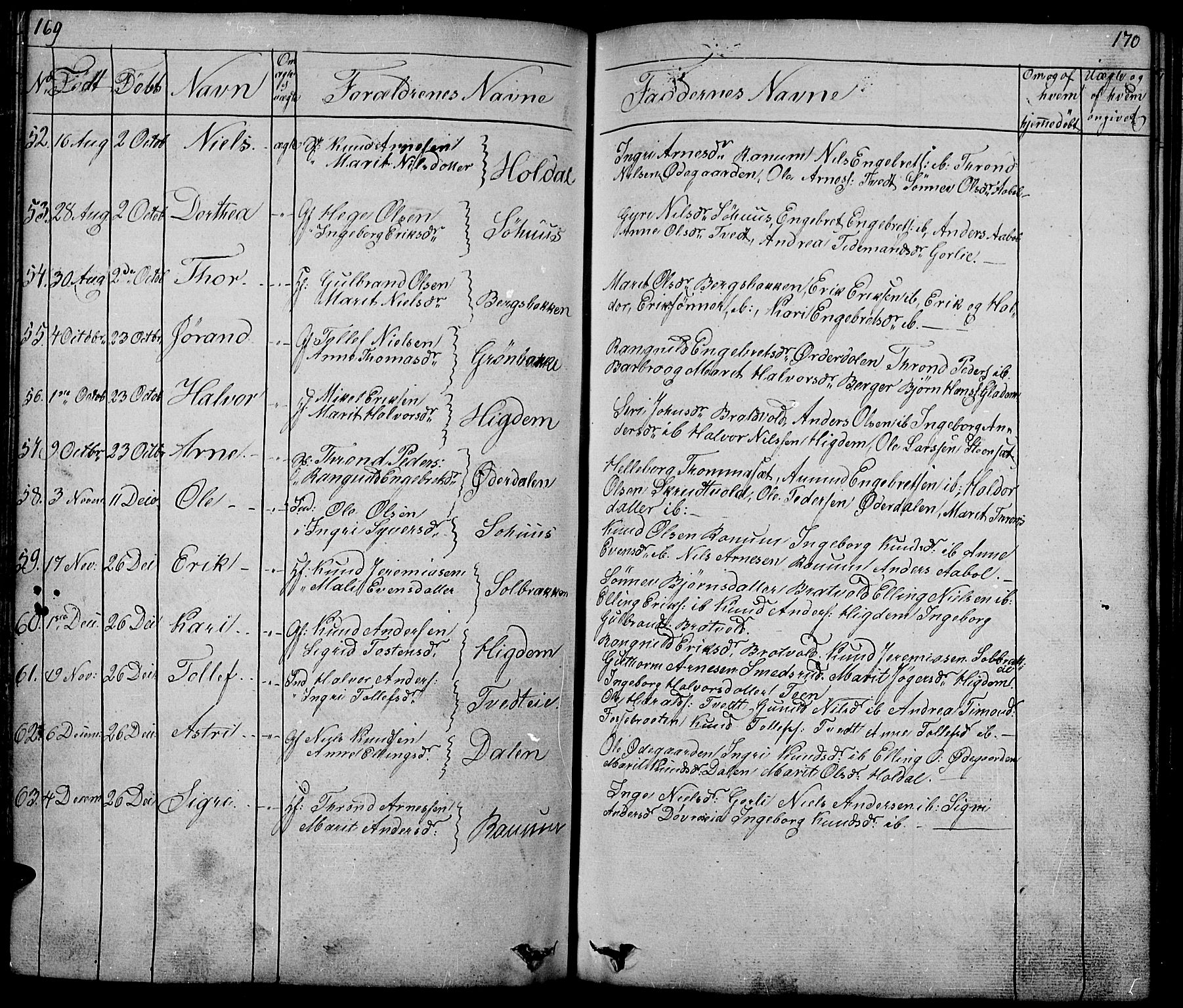 Nord-Aurdal prestekontor, SAH/PREST-132/H/Ha/Hab/L0001: Parish register (copy) no. 1, 1834-1887, p. 169-170