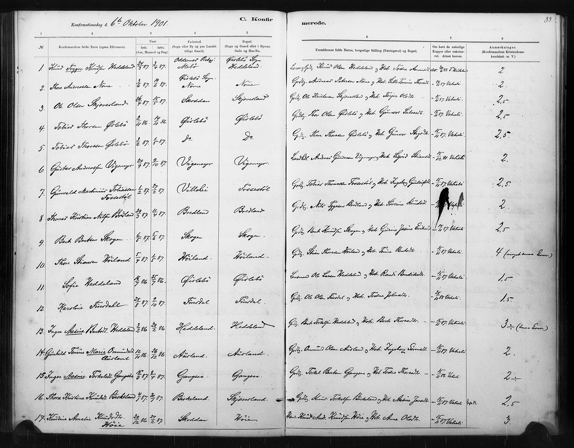 Holum sokneprestkontor, AV/SAK-1111-0022/F/Fa/Fac/L0004: Parish register (official) no. A 4, 1884-1907, p. 88