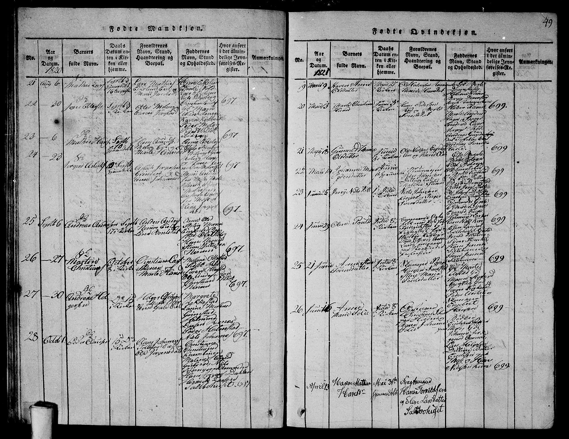 Rygge prestekontor Kirkebøker, SAO/A-10084b/G/Ga/L0001: Parish register (copy) no. 1, 1814-1871, p. 48-49