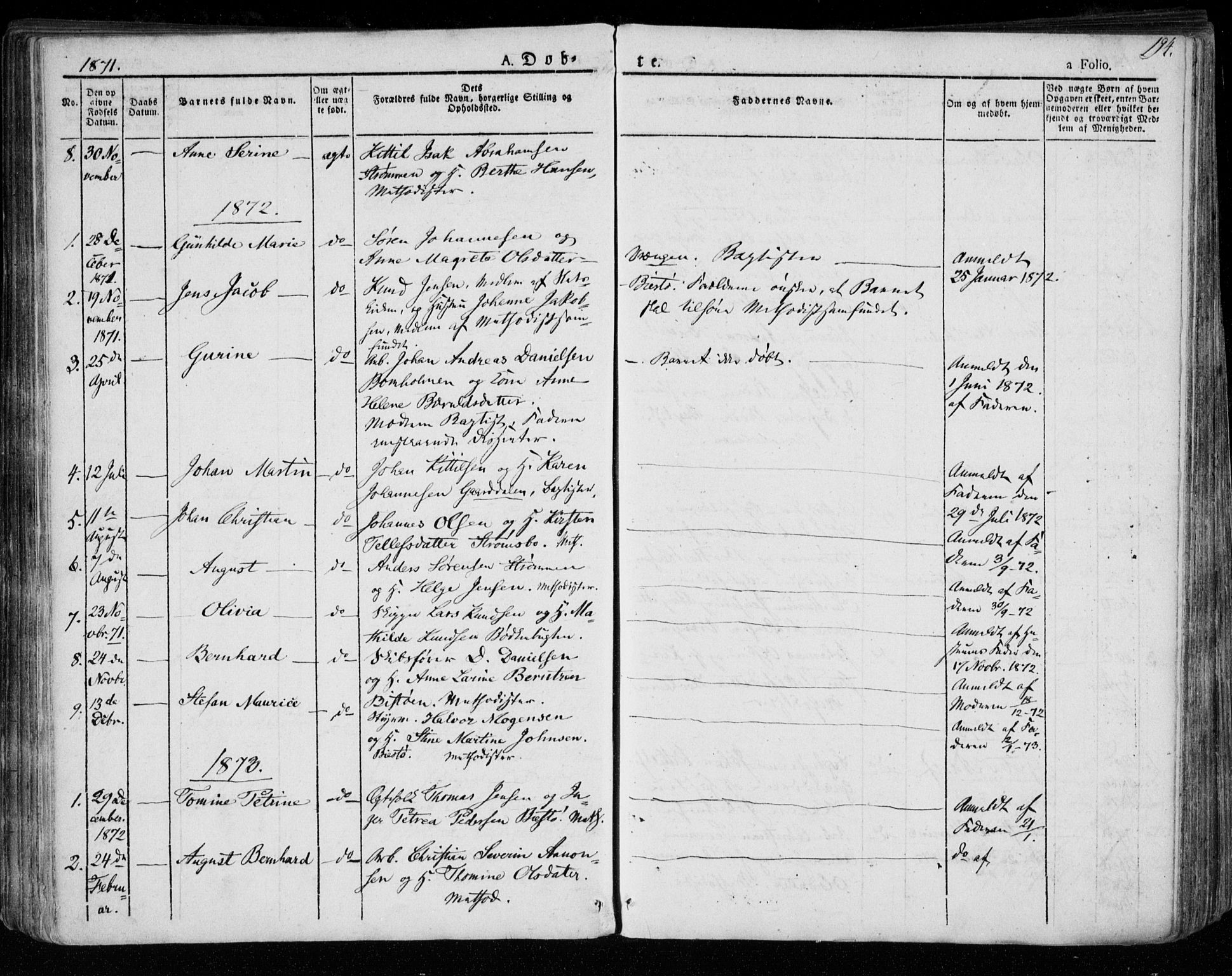 Øyestad sokneprestkontor, AV/SAK-1111-0049/F/Fa/L0013: Parish register (official) no. A 13, 1827-1842, p. 194