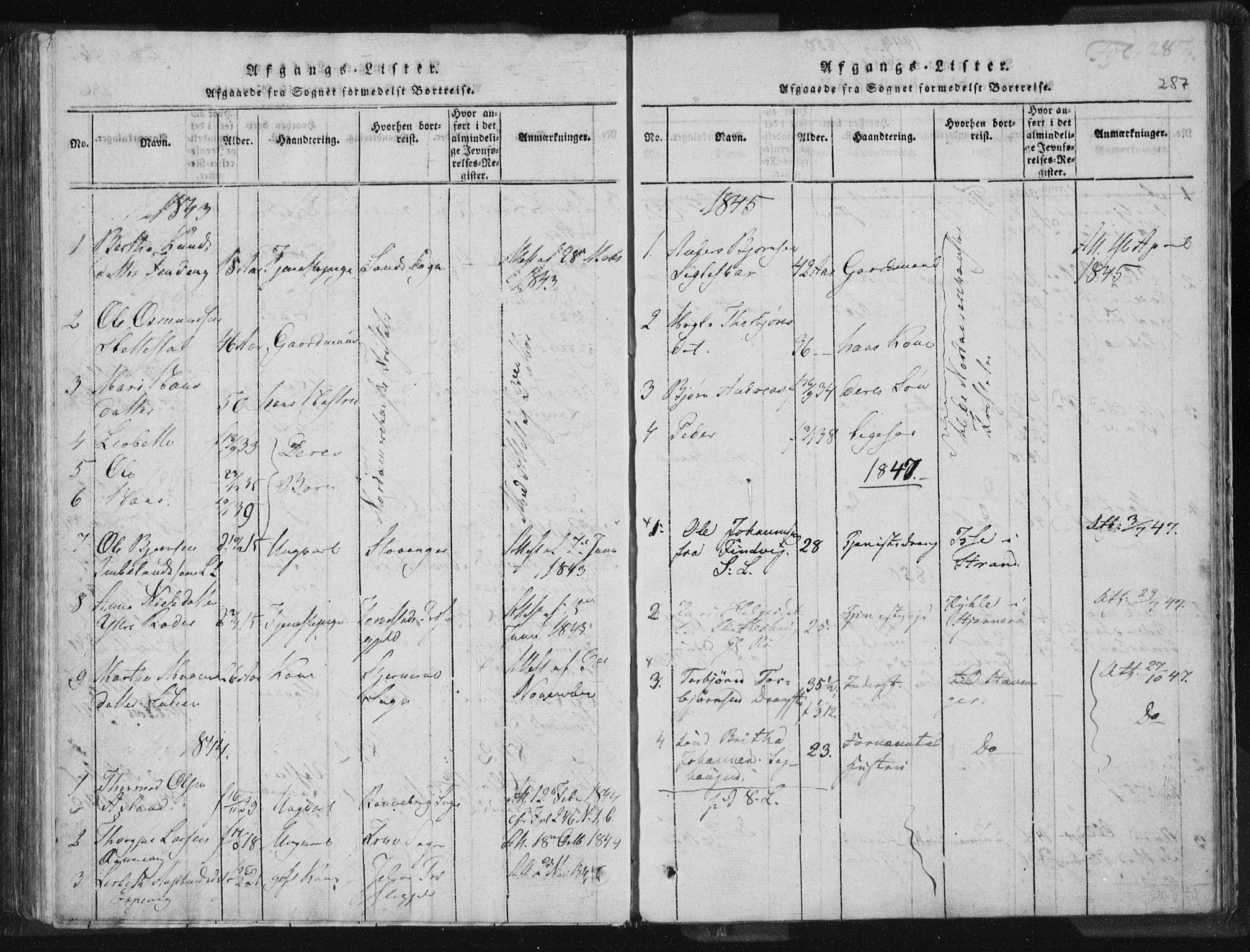 Vikedal sokneprestkontor, AV/SAST-A-101840/01/IV: Parish register (official) no. A 5, 1817-1850, p. 287