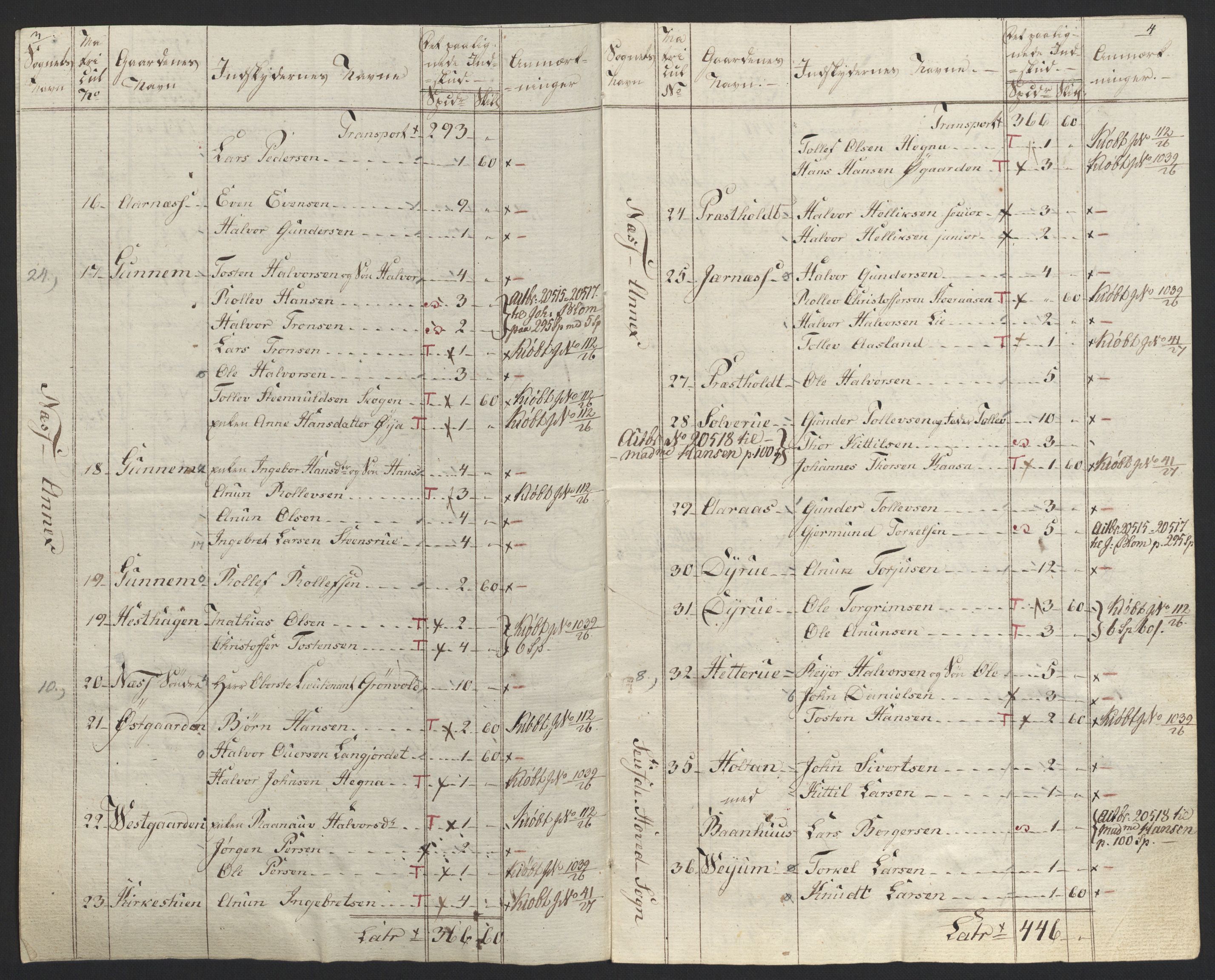 Sølvskatten 1816, NOBA/SOLVSKATTEN/A/L0025: Bind 27: Nedre Telemark fogderi, 1816-1824, p. 89