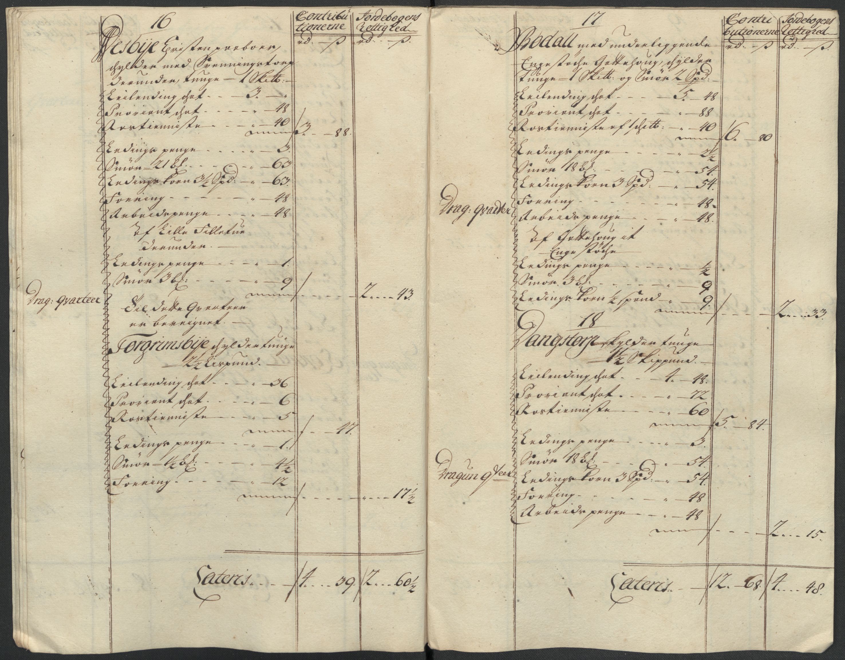 Rentekammeret inntil 1814, Reviderte regnskaper, Fogderegnskap, AV/RA-EA-4092/R07/L0310: Fogderegnskap Rakkestad, Heggen og Frøland, 1715, p. 281