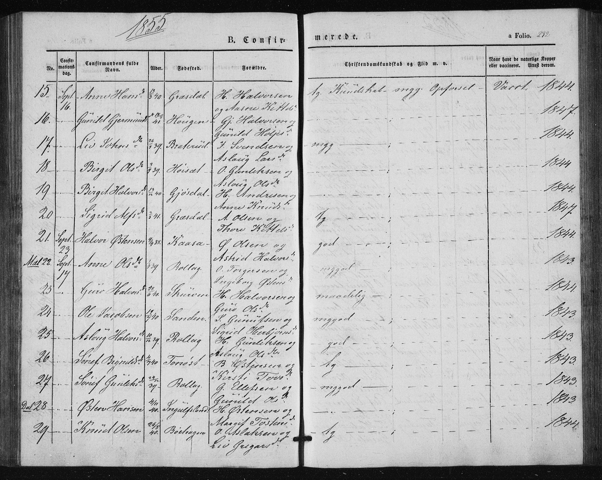 Tinn kirkebøker, SAKO/A-308/F/Fa/L0005: Parish register (official) no. I 5, 1844-1856, p. 232