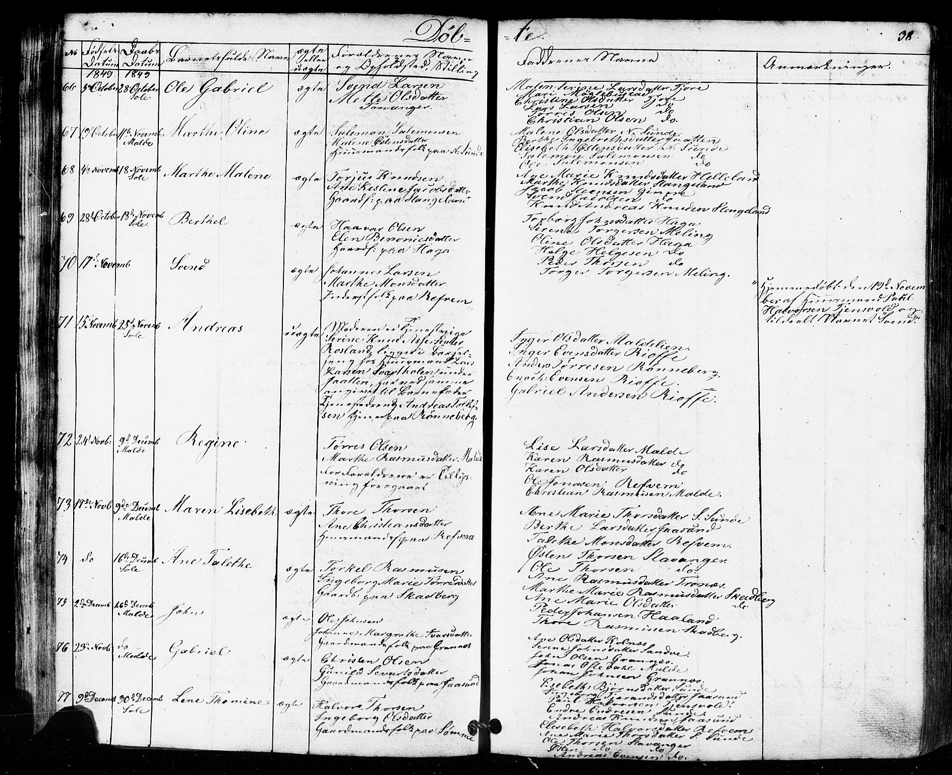 Håland sokneprestkontor, AV/SAST-A-101802/001/30BB/L0002: Parish register (copy) no. B 2, 1845-1872, p. 38