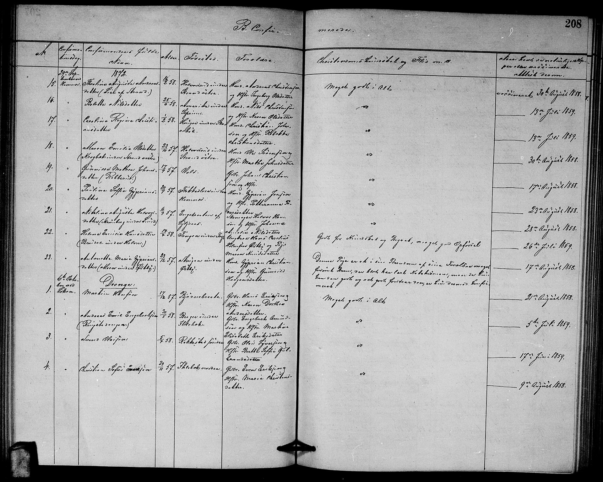 Høland prestekontor Kirkebøker, AV/SAO-A-10346a/G/Ga/L0006: Parish register (copy) no. I 6, 1869-1879, p. 208