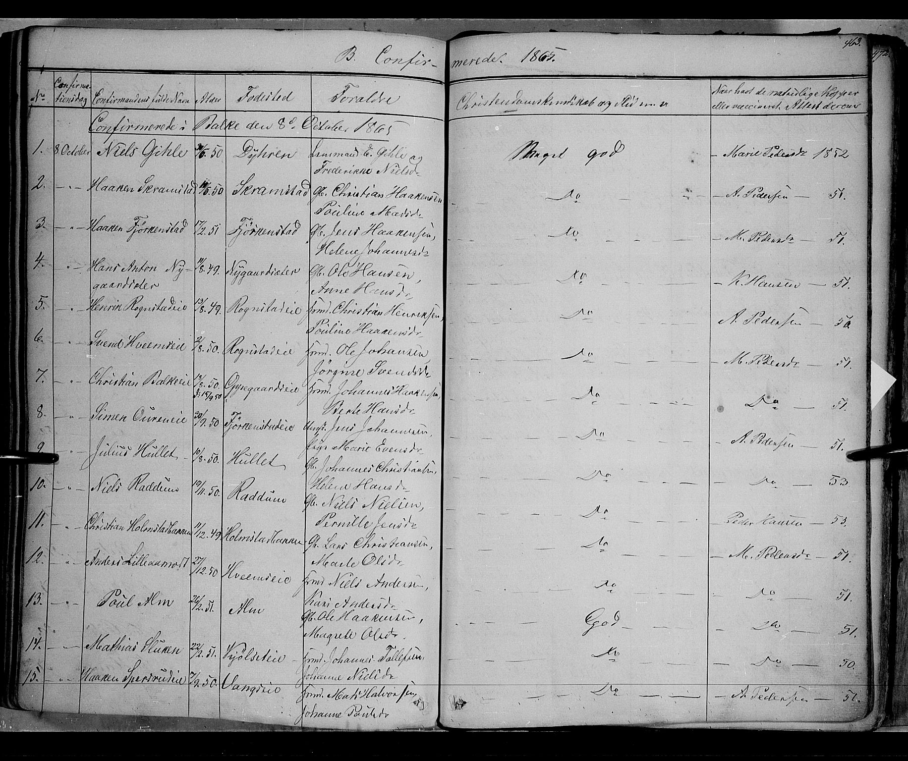 Østre Toten prestekontor, AV/SAH-PREST-104/H/Ha/Haa/L0004: Parish register (official) no. 4, 1857-1865, p. 463