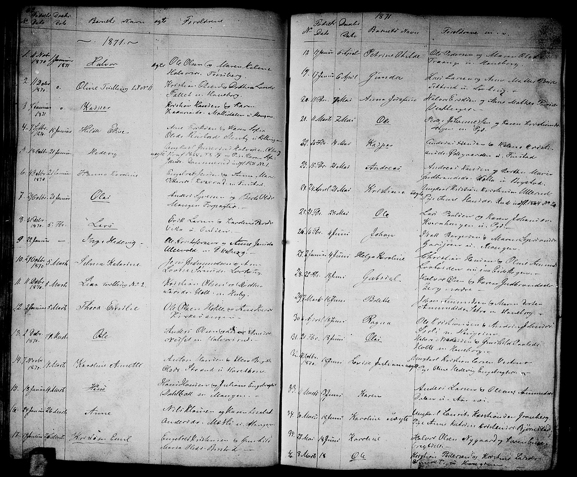 Aurskog prestekontor Kirkebøker, SAO/A-10304a/G/Ga/L0003: Parish register (copy) no. I 3, 1858-1883, p. 62