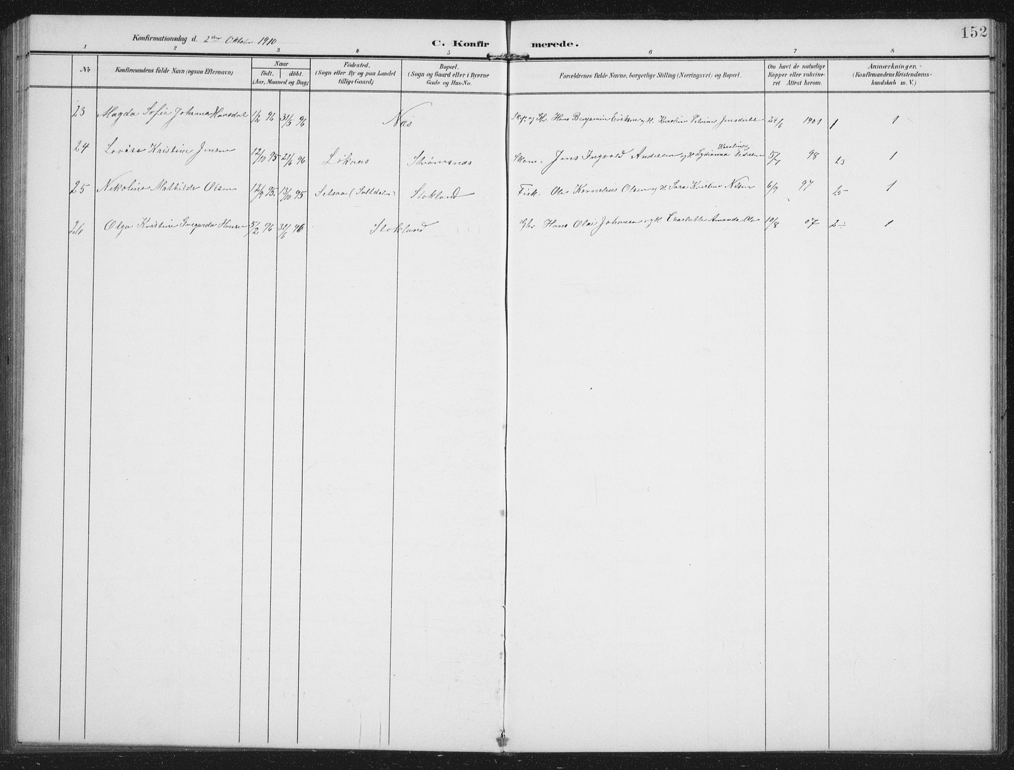 Ministerialprotokoller, klokkerbøker og fødselsregistre - Nordland, AV/SAT-A-1459/851/L0726: Parish register (copy) no. 851C01, 1902-1924, p. 152