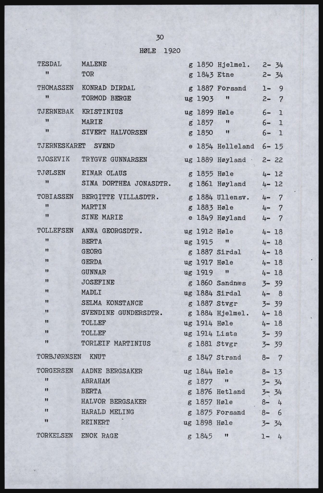 SAST, Copy of 1920 census for Høle, 1920, p. 36