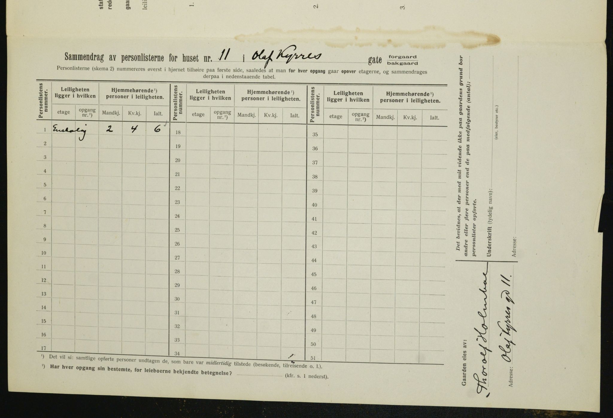 OBA, Municipal Census 1912 for Kristiania, 1912, p. 75994