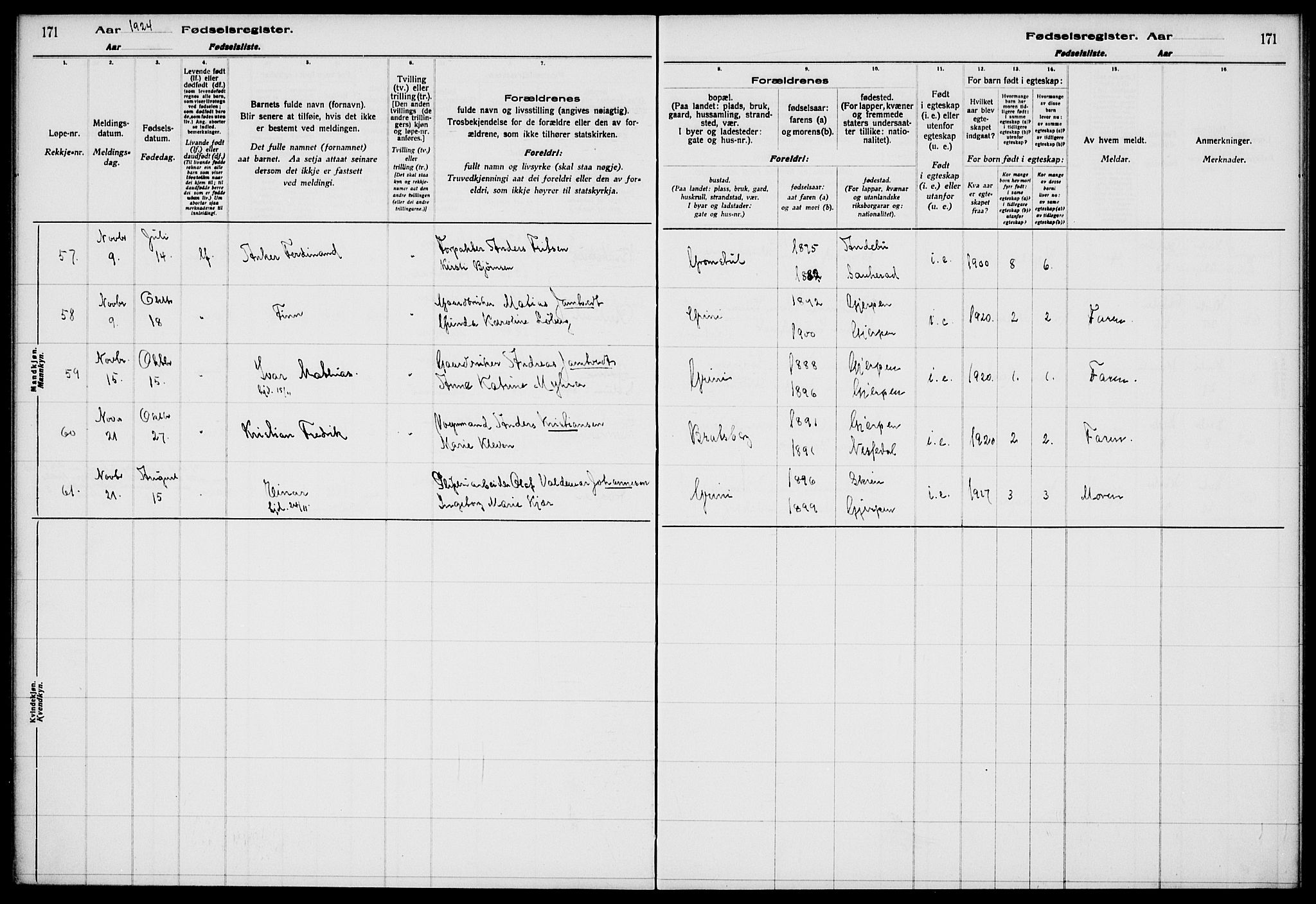 Gjerpen kirkebøker, AV/SAKO-A-265/J/Ja/L0001: Birth register no. I 1, 1916-1926, p. 171