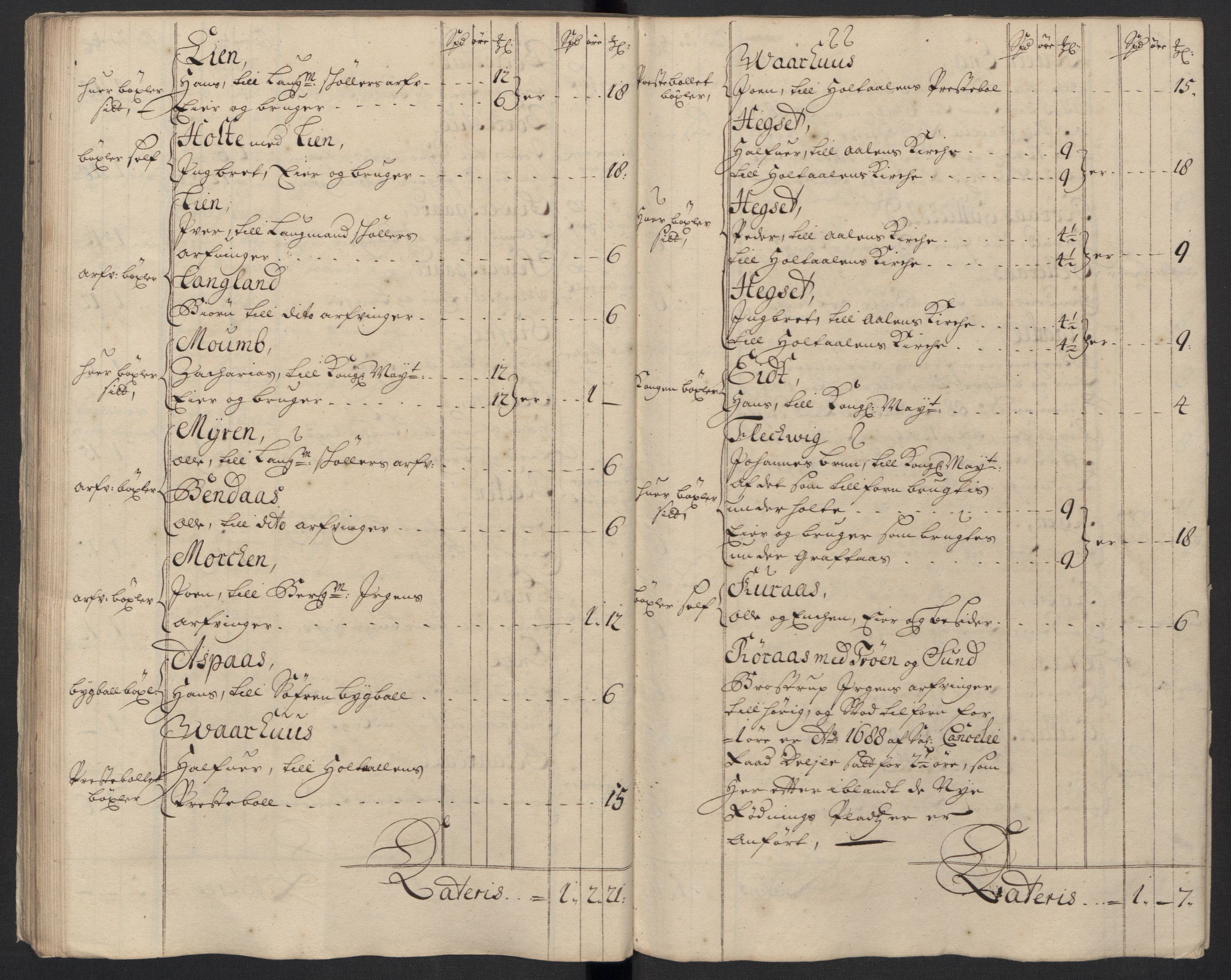 Rentekammeret inntil 1814, Reviderte regnskaper, Fogderegnskap, AV/RA-EA-4092/R60/L3958: Fogderegnskap Orkdal og Gauldal, 1708, p. 141