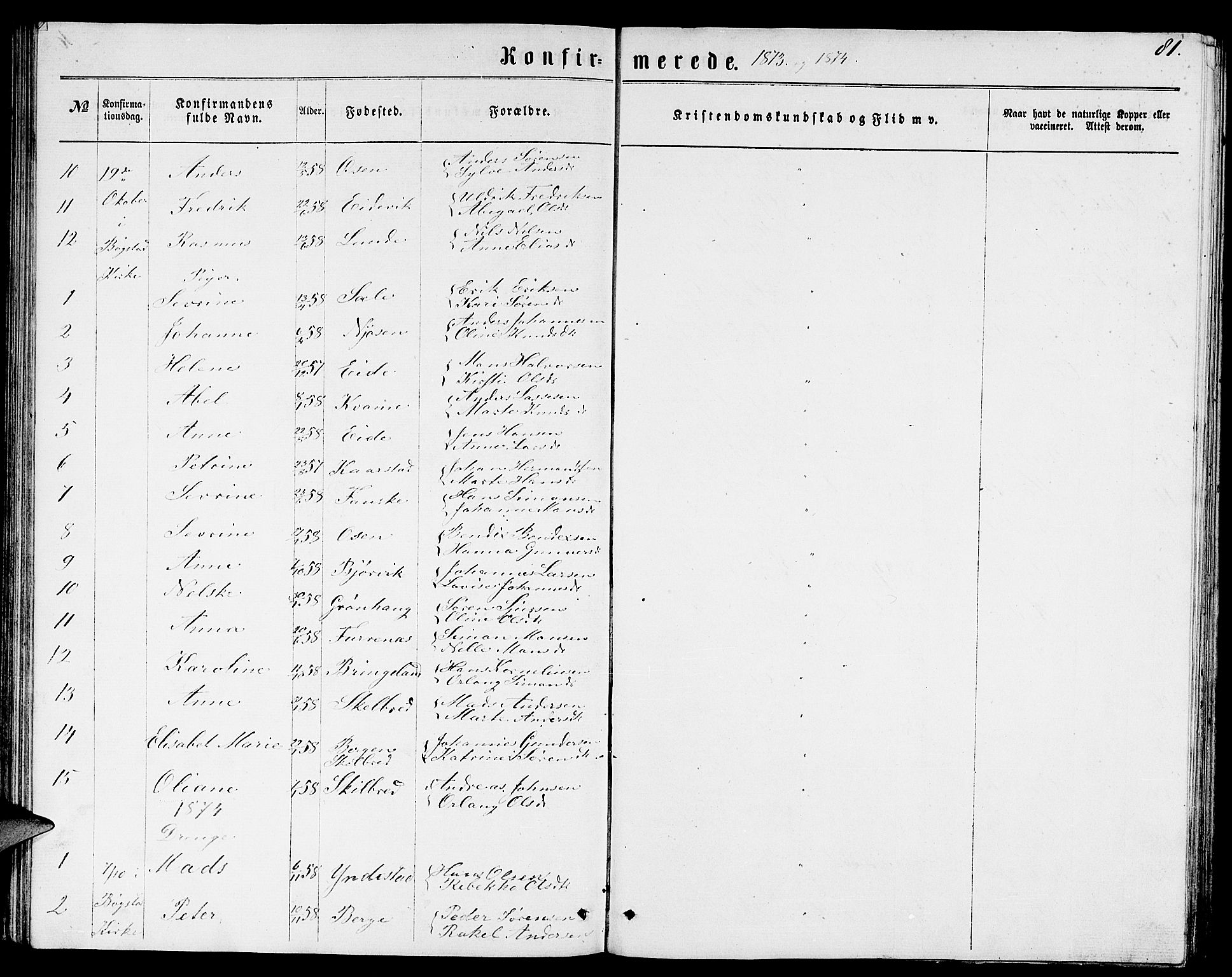 Gaular sokneprestembete, SAB/A-80001/H/Hab: Parish register (copy) no. B 2, 1863-1881, p. 81