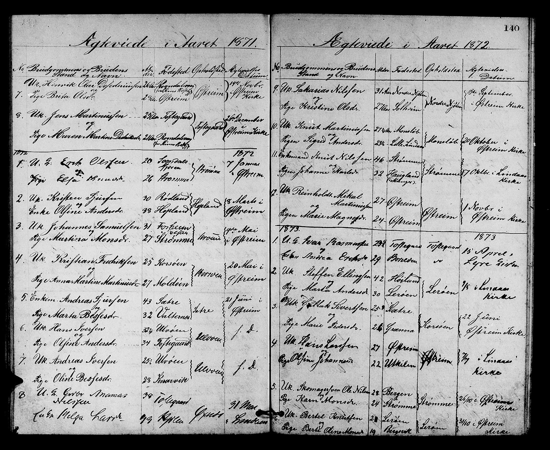 Lindås Sokneprestembete, AV/SAB-A-76701/H/Hab/Habc/L0002: Parish register (copy) no. C 2, 1868-1885, p. 140