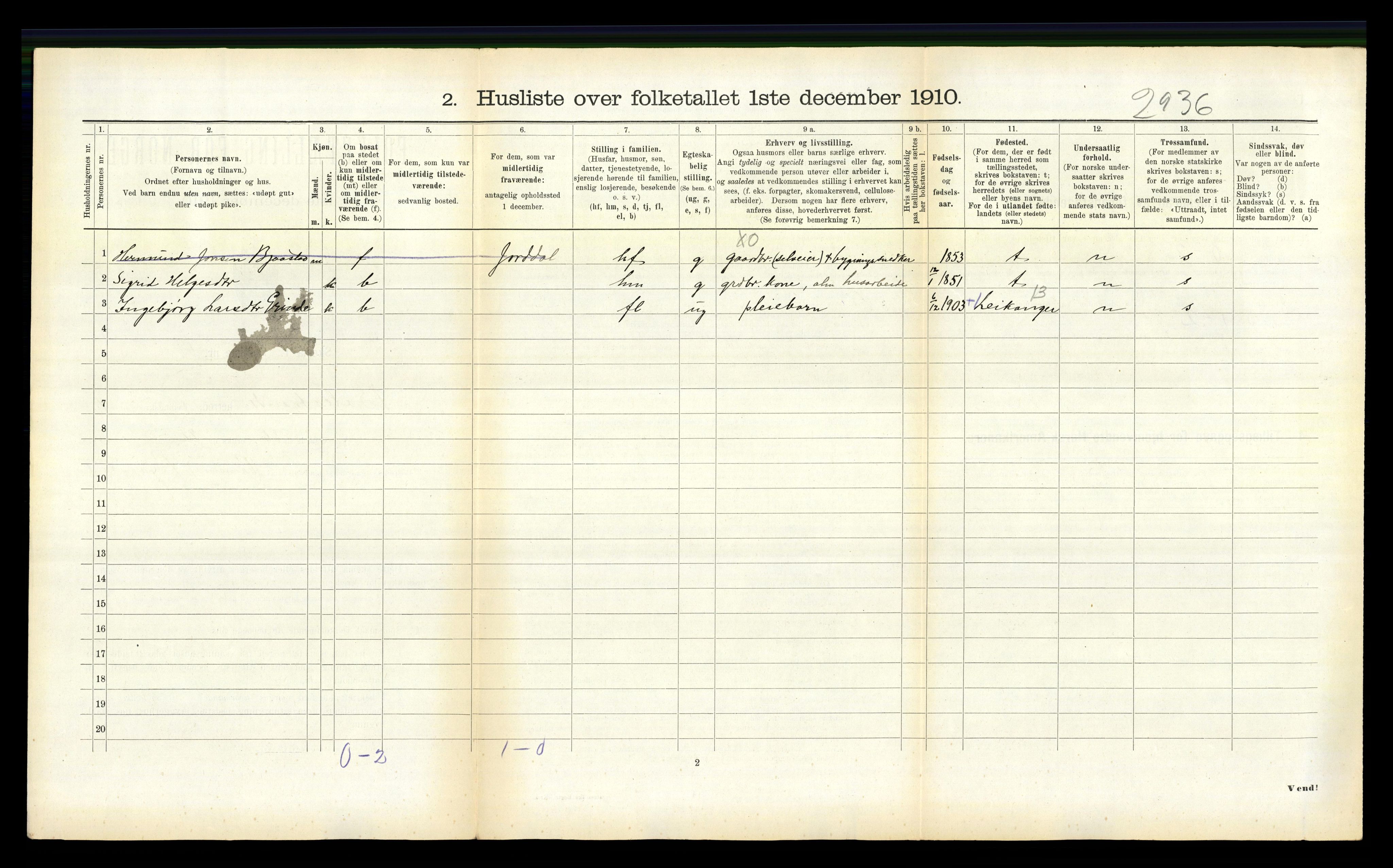 RA, 1910 census for Balestrand, 1910, p. 623