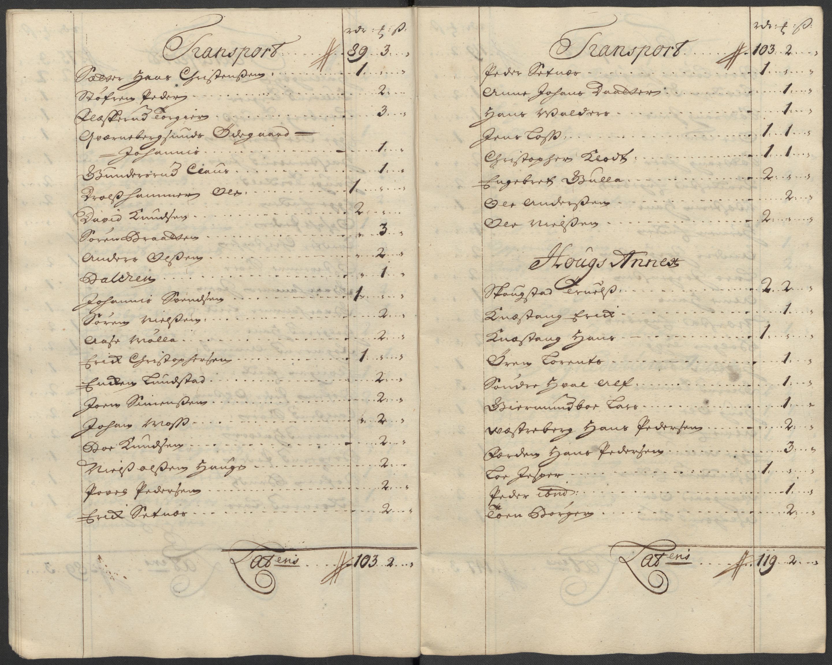 Rentekammeret inntil 1814, Reviderte regnskaper, Fogderegnskap, RA/EA-4092/R23/L1475: Fogderegnskap Ringerike og Hallingdal, 1717, p. 142
