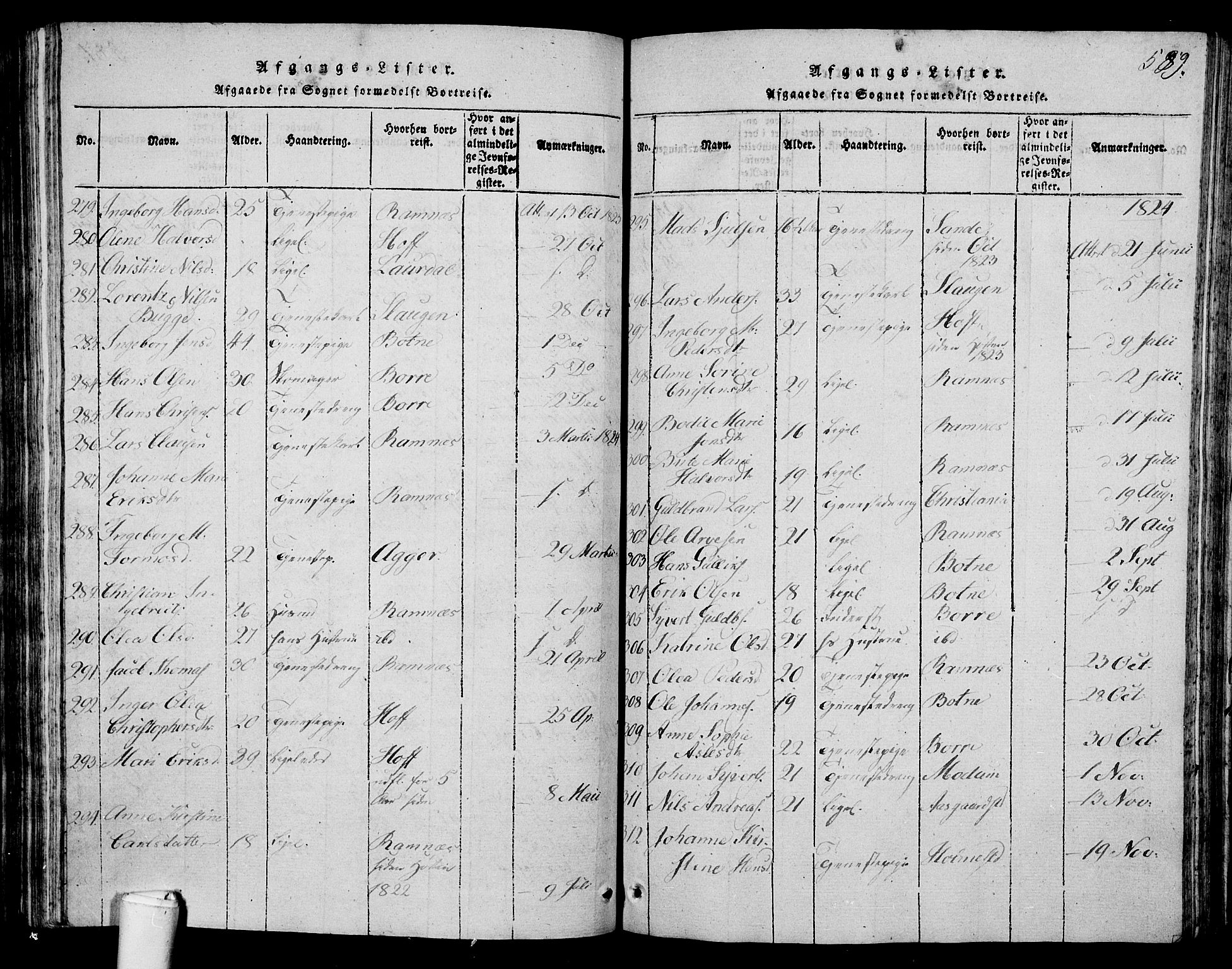 Våle kirkebøker, AV/SAKO-A-334/G/Ga/L0001: Parish register (copy) no. I 1, 1814-1824, p. 588-589