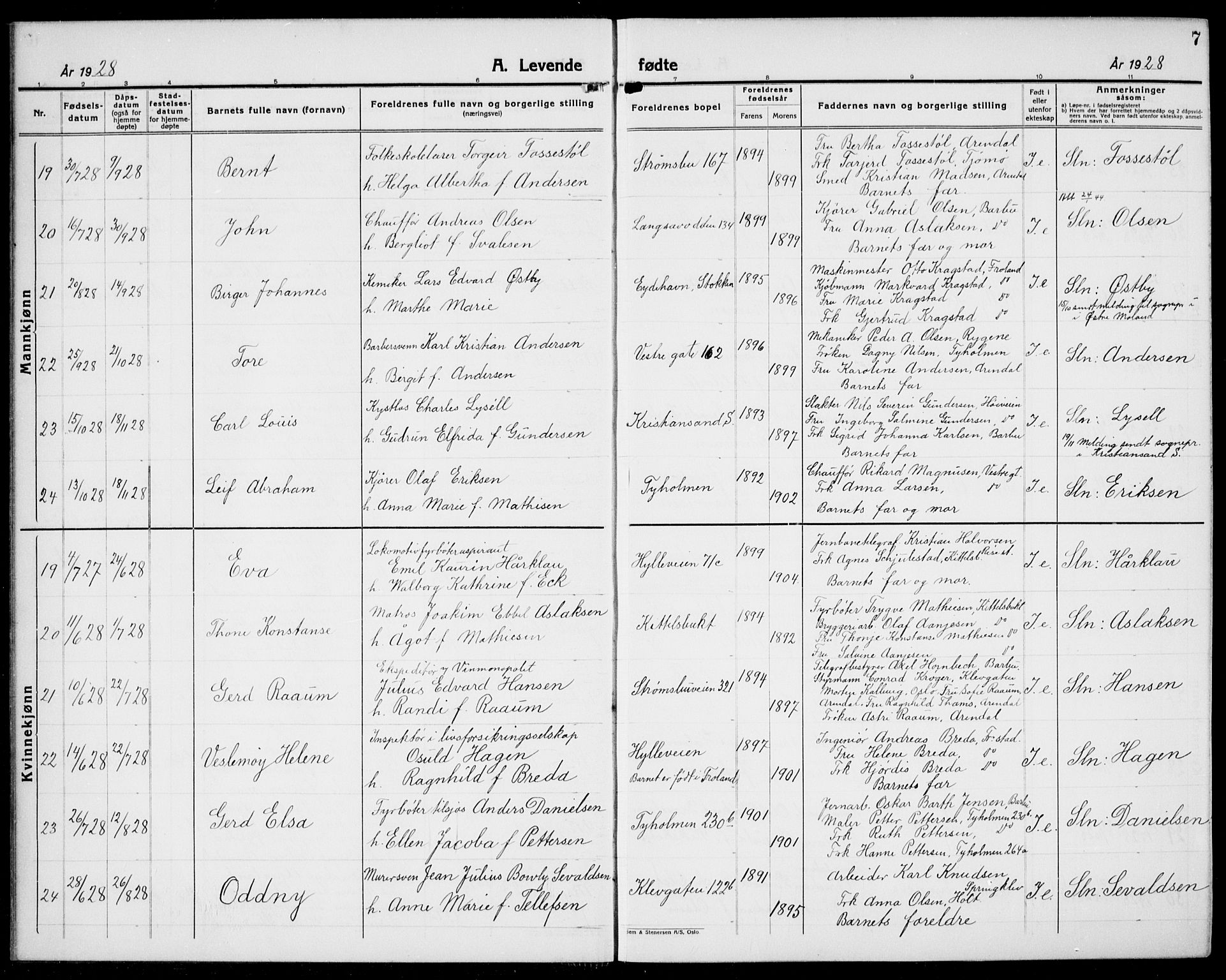 Arendal sokneprestkontor, Trefoldighet, AV/SAK-1111-0040/F/Fb/L0008: Parish register (copy) no. B 8, 1928-1939, p. 7