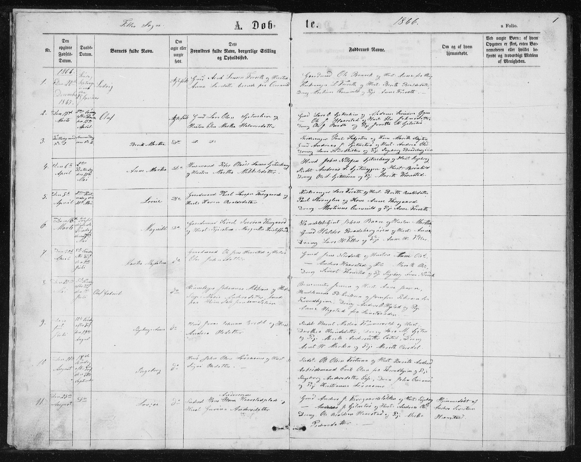 Ministerialprotokoller, klokkerbøker og fødselsregistre - Sør-Trøndelag, SAT/A-1456/621/L0459: Parish register (copy) no. 621C02, 1866-1895, p. 1