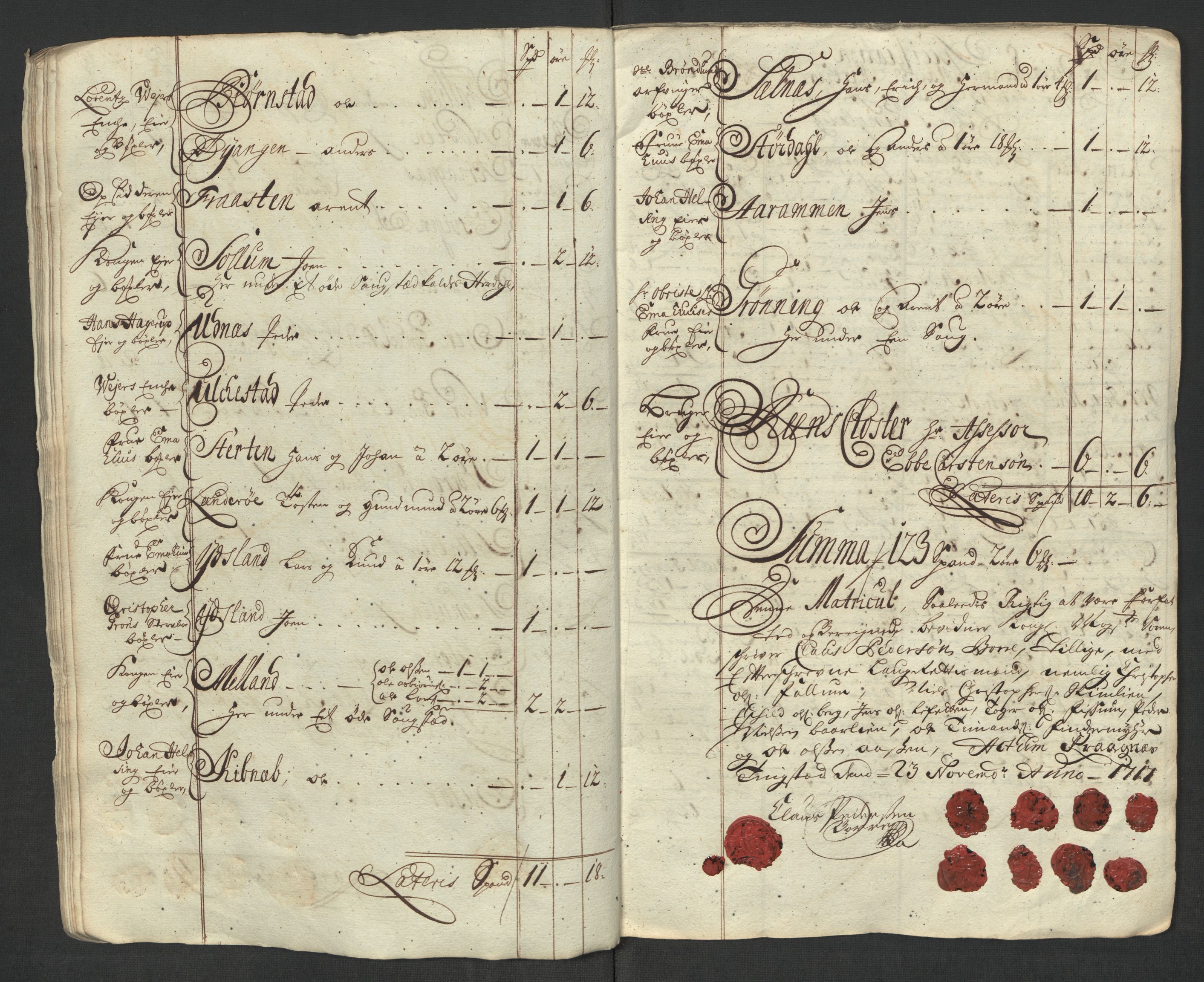 Rentekammeret inntil 1814, Reviderte regnskaper, Fogderegnskap, AV/RA-EA-4092/R57/L3865: Fogderegnskap Fosen, 1717, p. 31