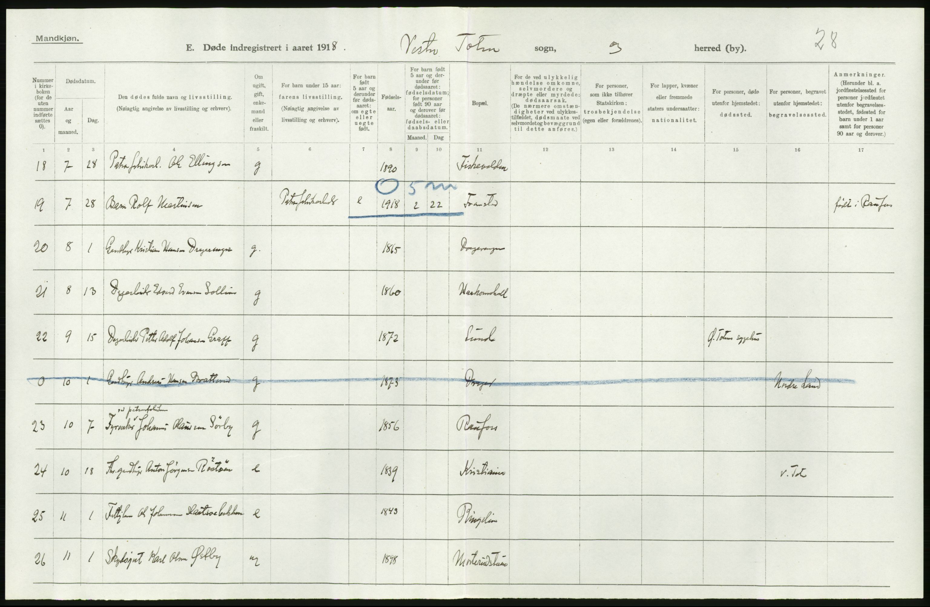 Statistisk sentralbyrå, Sosiodemografiske emner, Befolkning, AV/RA-S-2228/D/Df/Dfb/Dfbh/L0017: Oppland fylke: Døde. Bygder og byer., 1918, p. 366