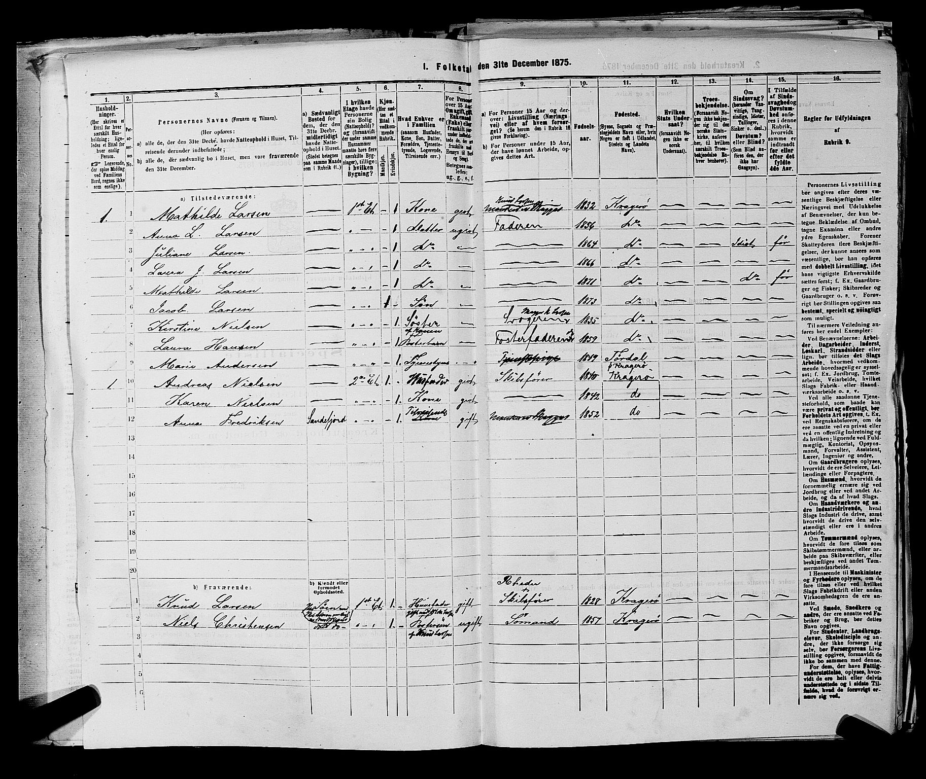 SAKO, 1875 census for 0801P Kragerø, 1875, p. 450