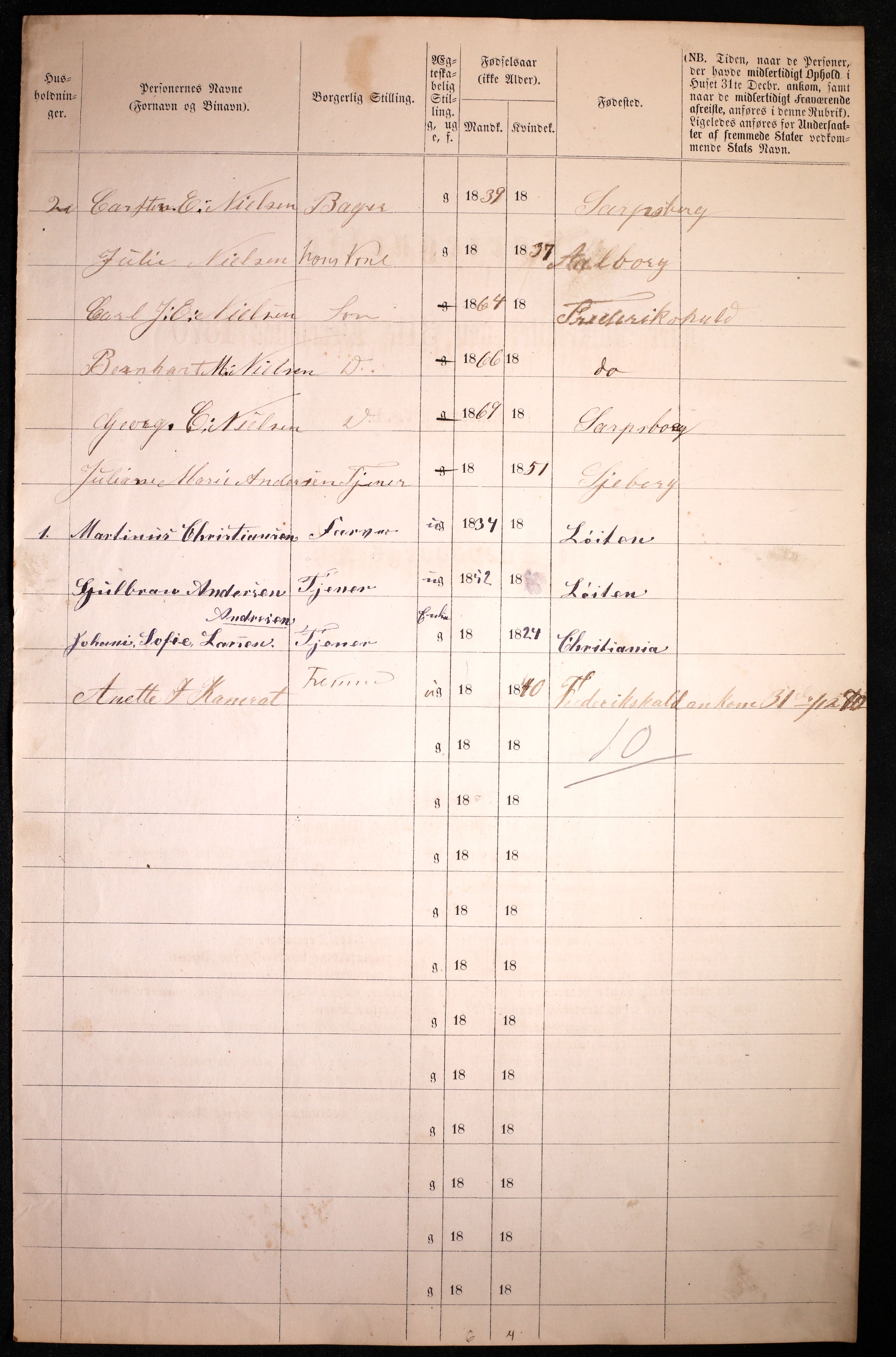 RA, 1870 census for 0102 Sarpsborg, 1870, p. 10