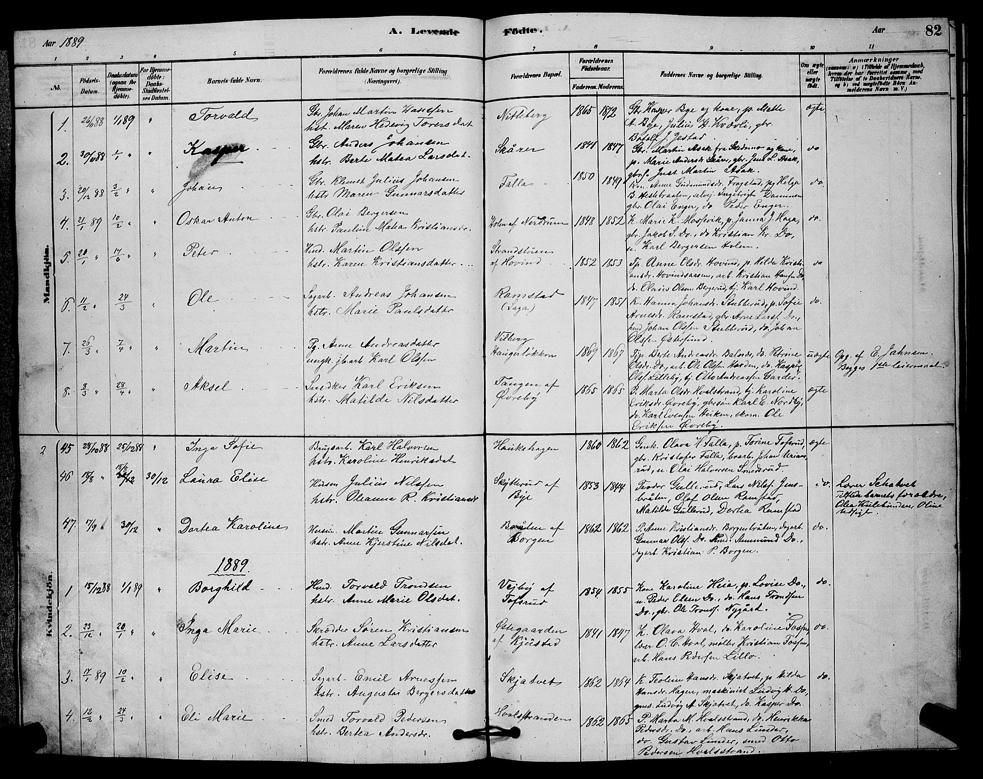 Fet prestekontor Kirkebøker, AV/SAO-A-10370a/G/Ga/L0006: Parish register (copy) no. I 6, 1878-1891, p. 82