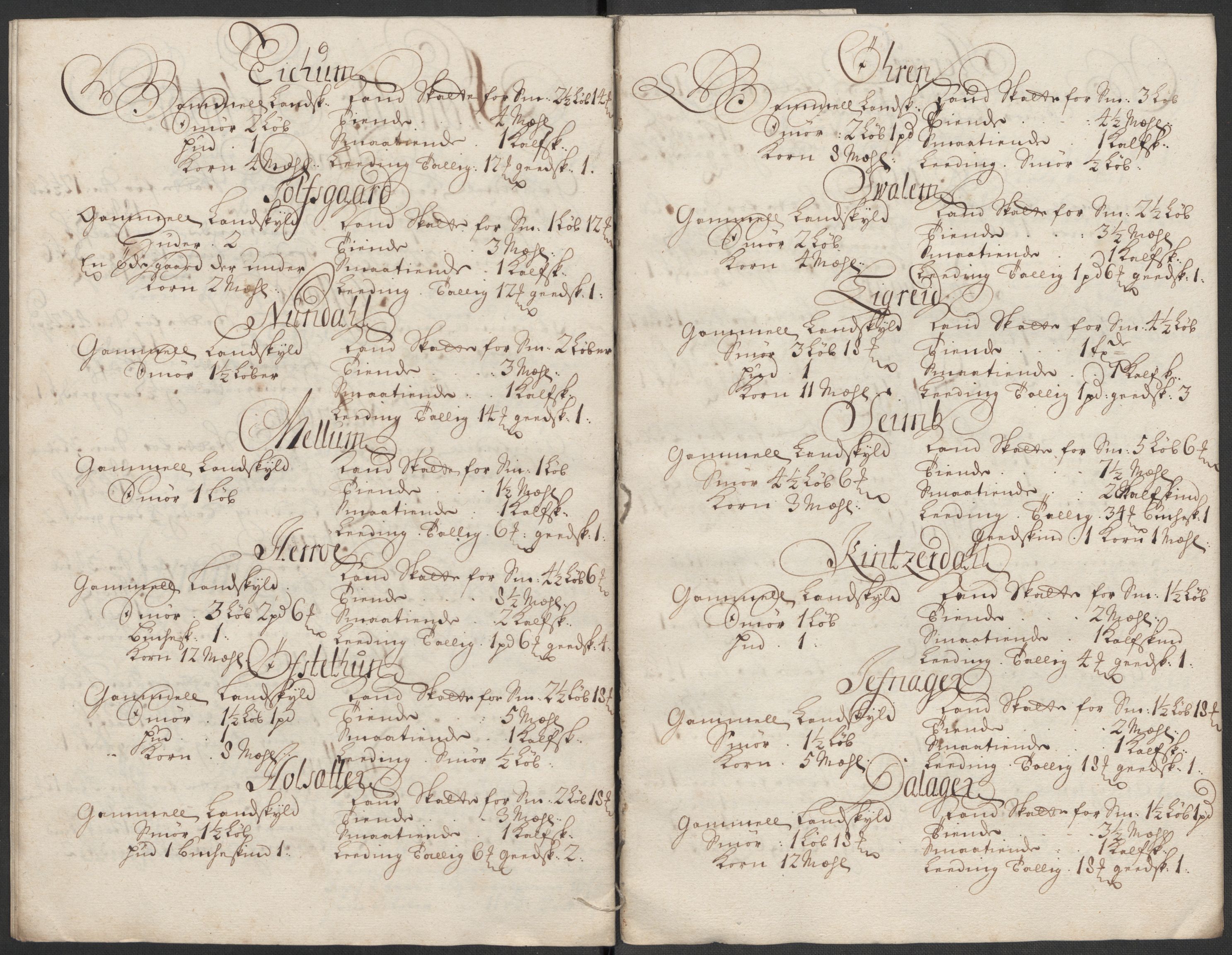 Rentekammeret inntil 1814, Reviderte regnskaper, Fogderegnskap, AV/RA-EA-4092/R52/L3318: Fogderegnskap Sogn, 1712, p. 238