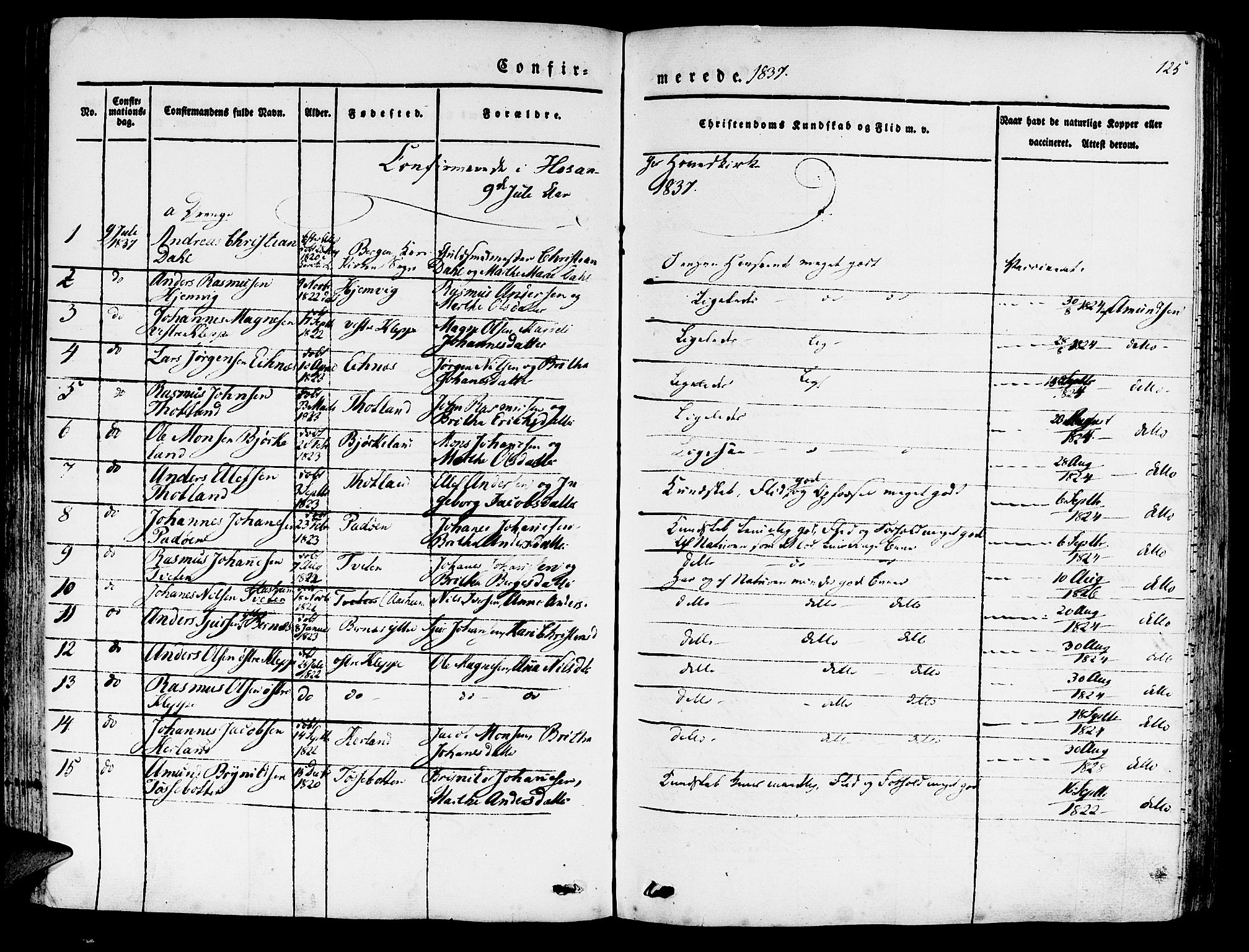 Hosanger sokneprestembete, SAB/A-75801/H/Haa: Parish register (official) no. A 7, 1835-1848, p. 125