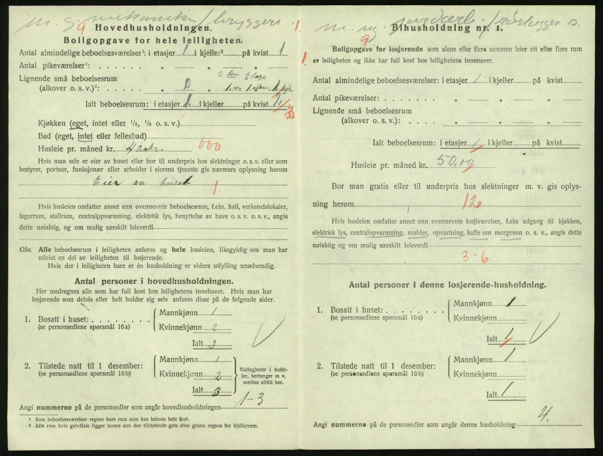 SAKO, 1920 census for Larvik, 1920, p. 5561