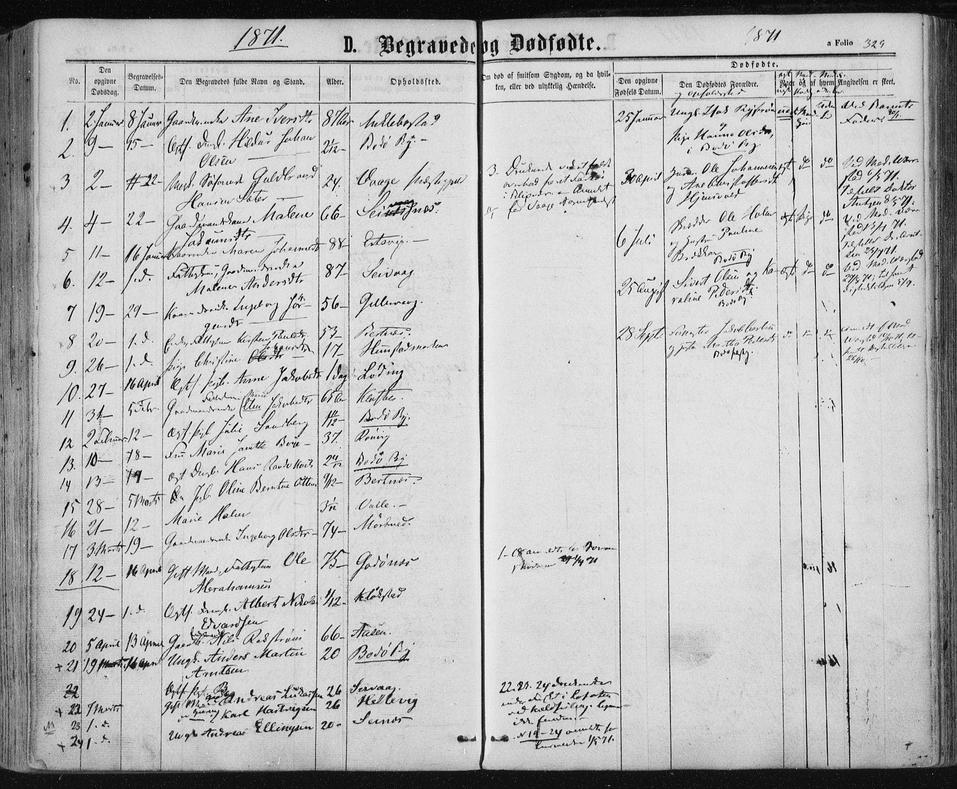 Ministerialprotokoller, klokkerbøker og fødselsregistre - Nordland, SAT/A-1459/801/L0008: Parish register (official) no. 801A08, 1864-1875, p. 329