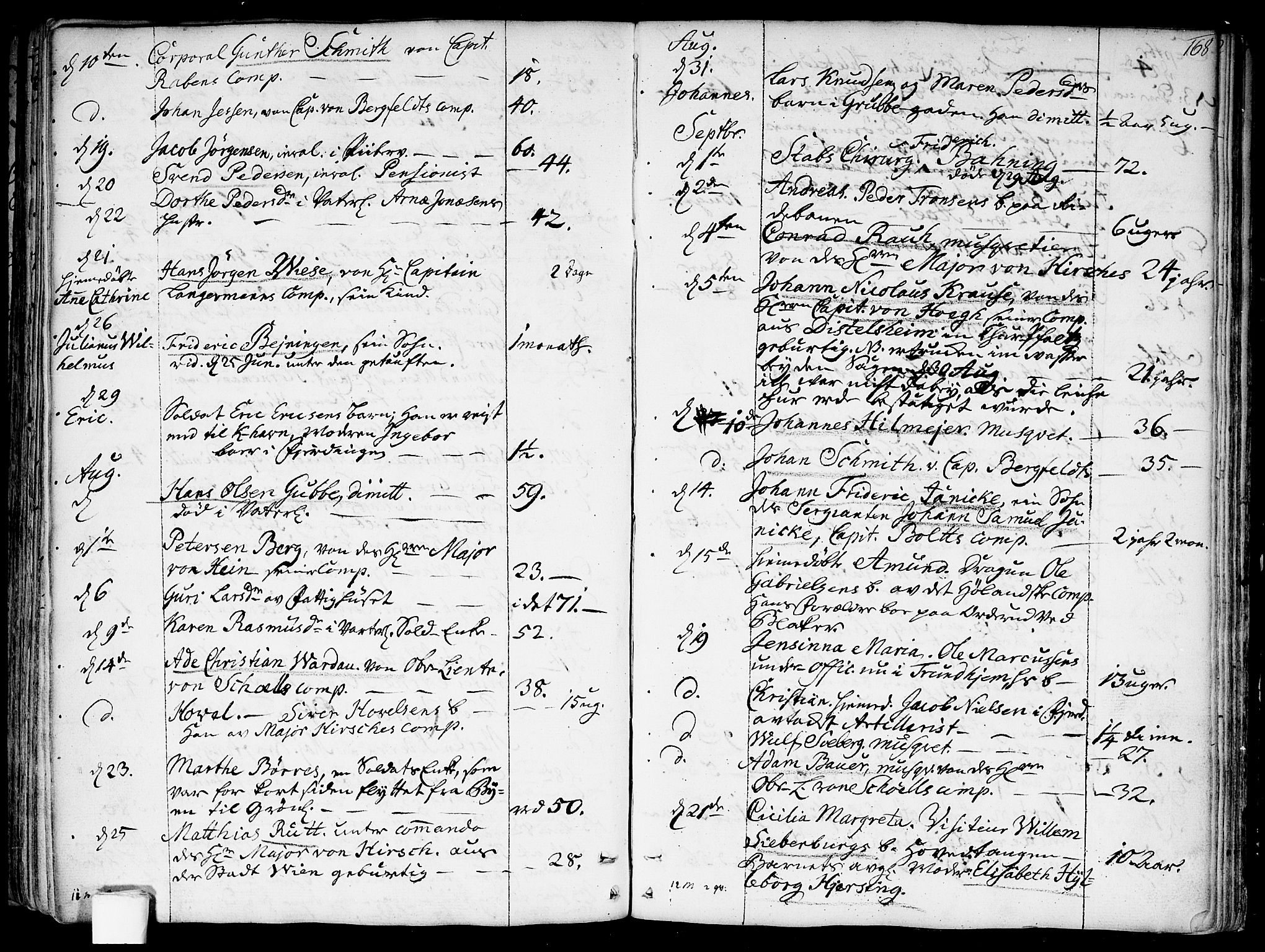 Garnisonsmenigheten Kirkebøker, SAO/A-10846/F/Fa/L0002: Parish register (official) no. 2, 1757-1776, p. 168