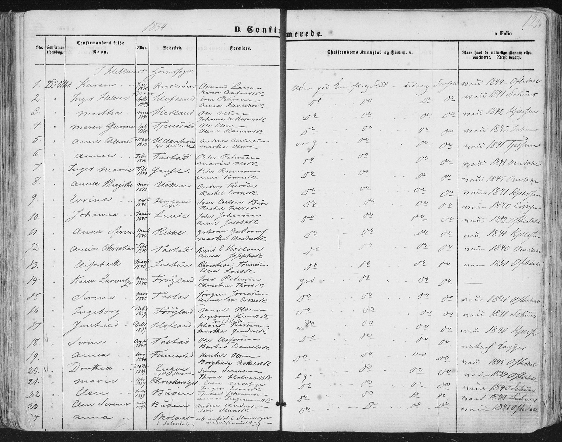 Hetland sokneprestkontor, AV/SAST-A-101826/30/30BA/L0002: Parish register (official) no. A 2, 1849-1869, p. 121