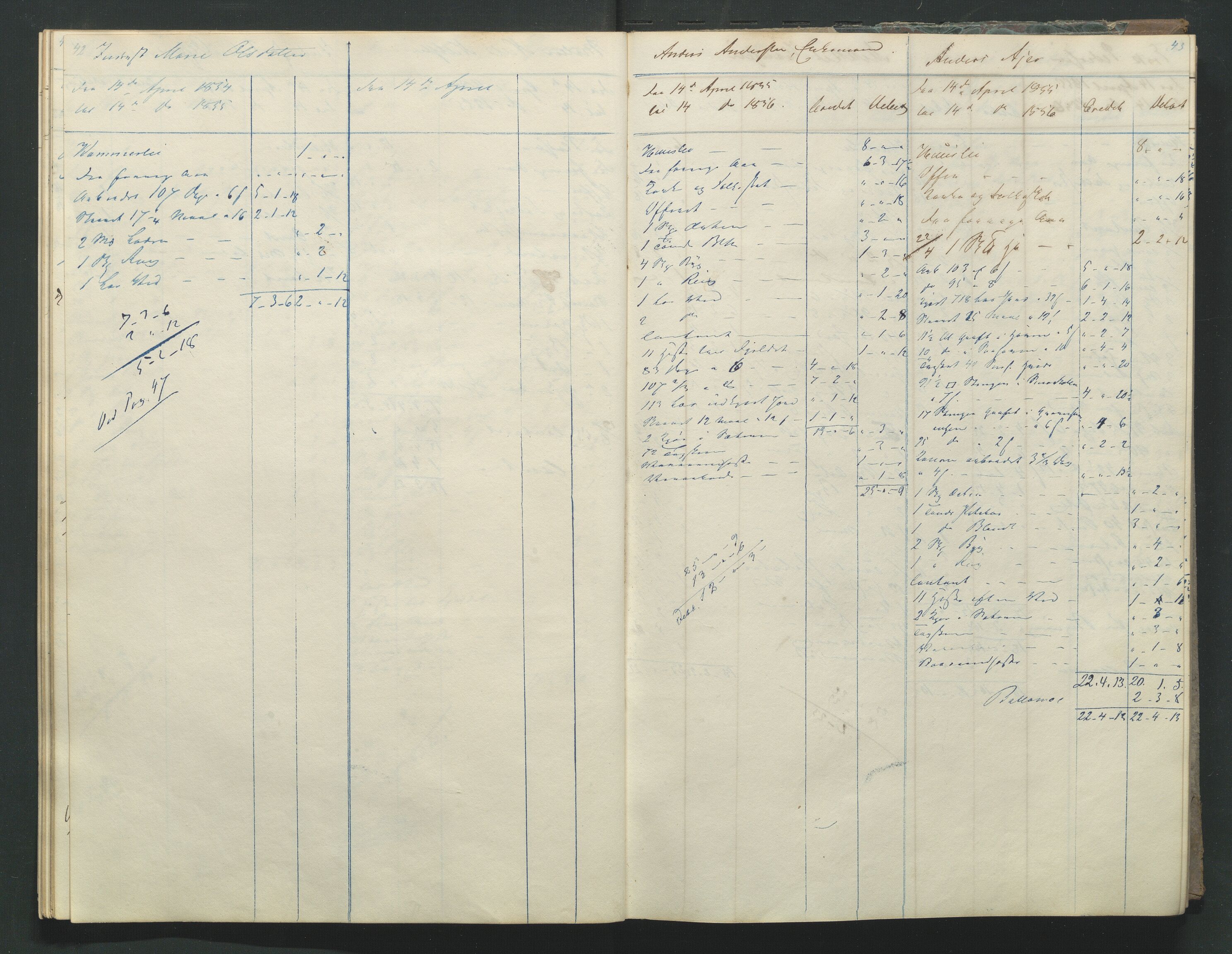 Åker i Vang, Hedmark, og familien Todderud, AV/SAH-ARK-010/R/Ra/L0003/0001: Regnskapsbøker/lister / Regnskapsbok for husmenn og innerster, 1849-1878