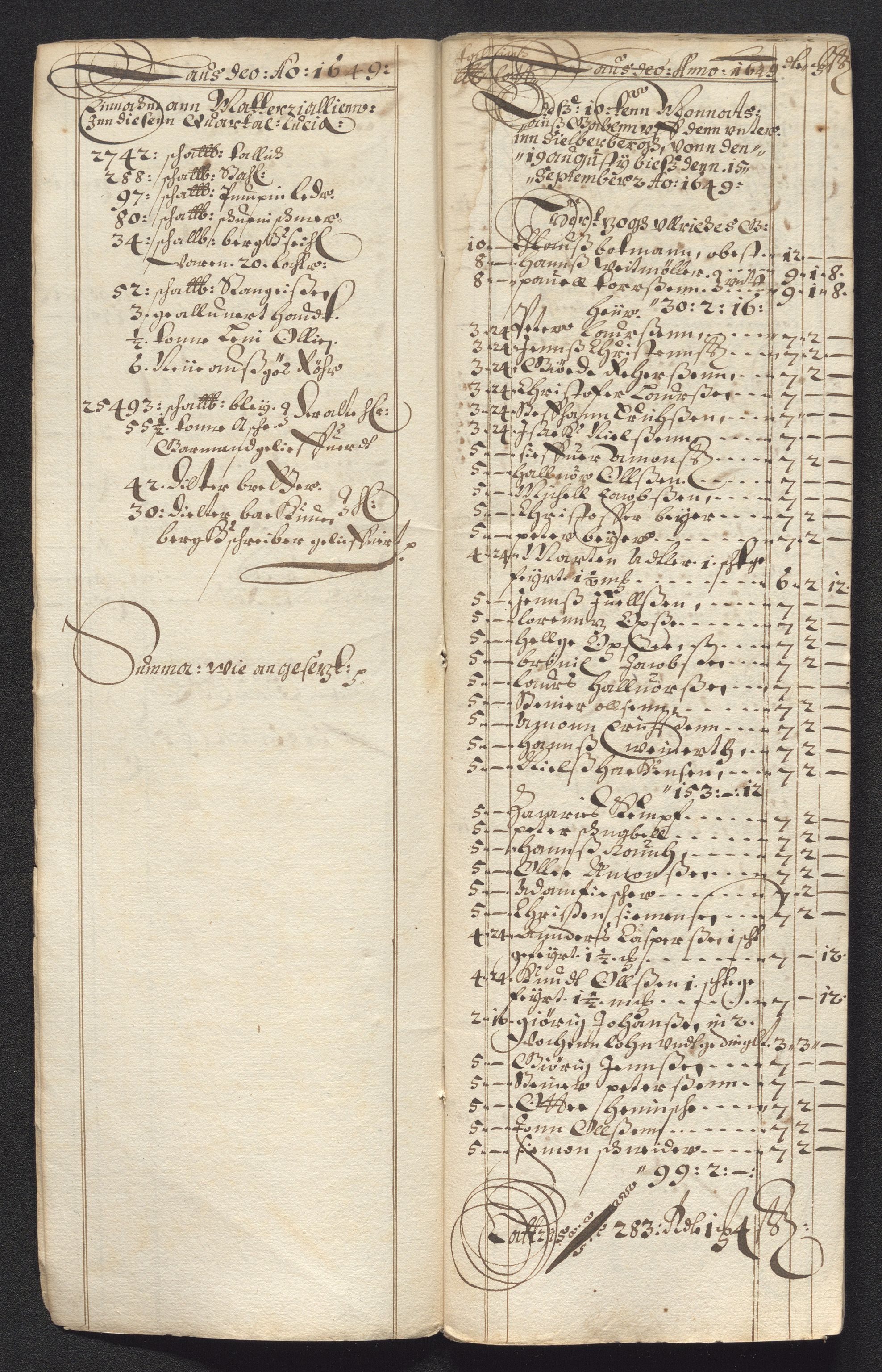 Kongsberg Sølvverk 1623-1816, SAKO/EA-3135/001/D/Dc/Dcd/L0023: Utgiftsregnskap for gruver m.m., 1649, p. 285