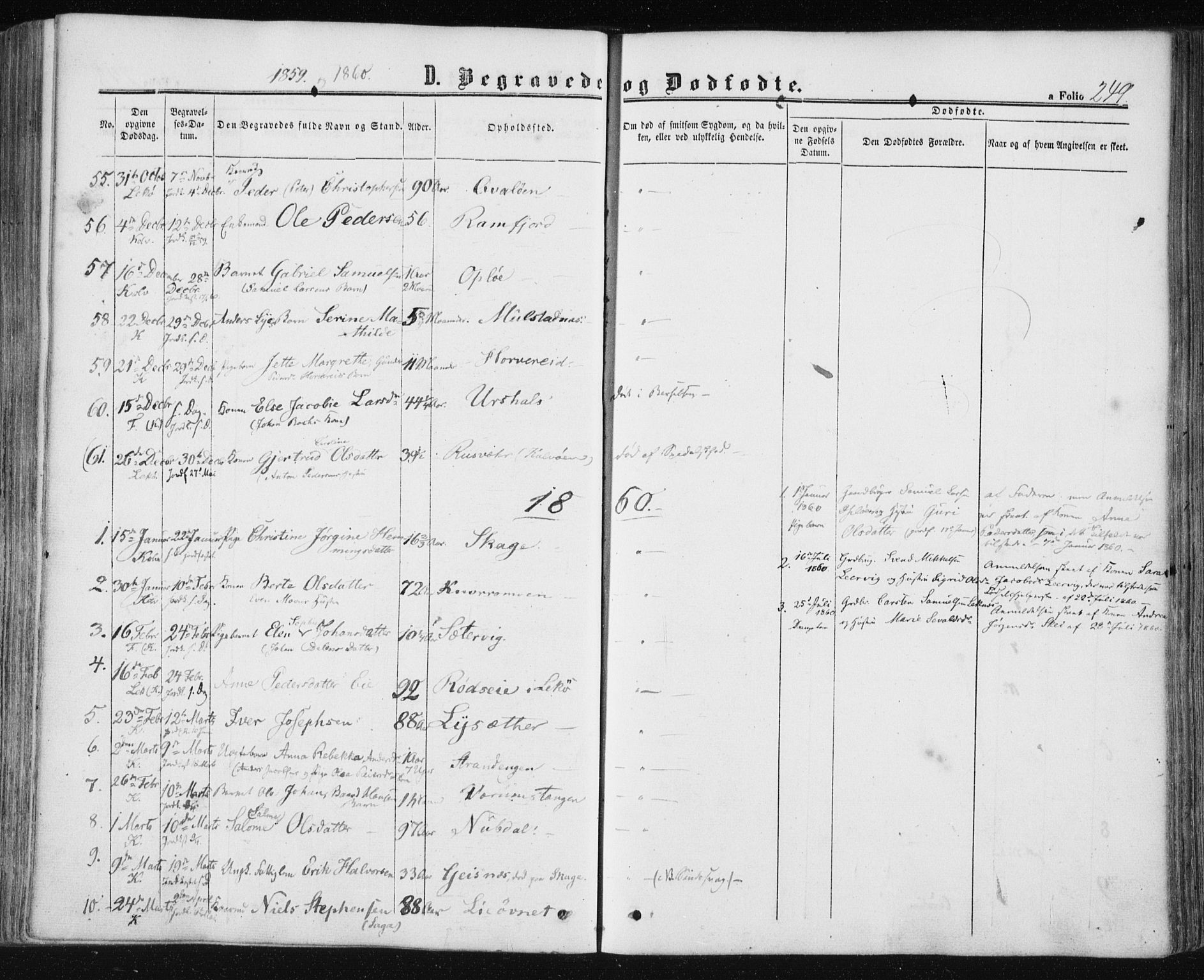 Ministerialprotokoller, klokkerbøker og fødselsregistre - Nord-Trøndelag, SAT/A-1458/780/L0641: Parish register (official) no. 780A06, 1857-1874, p. 249