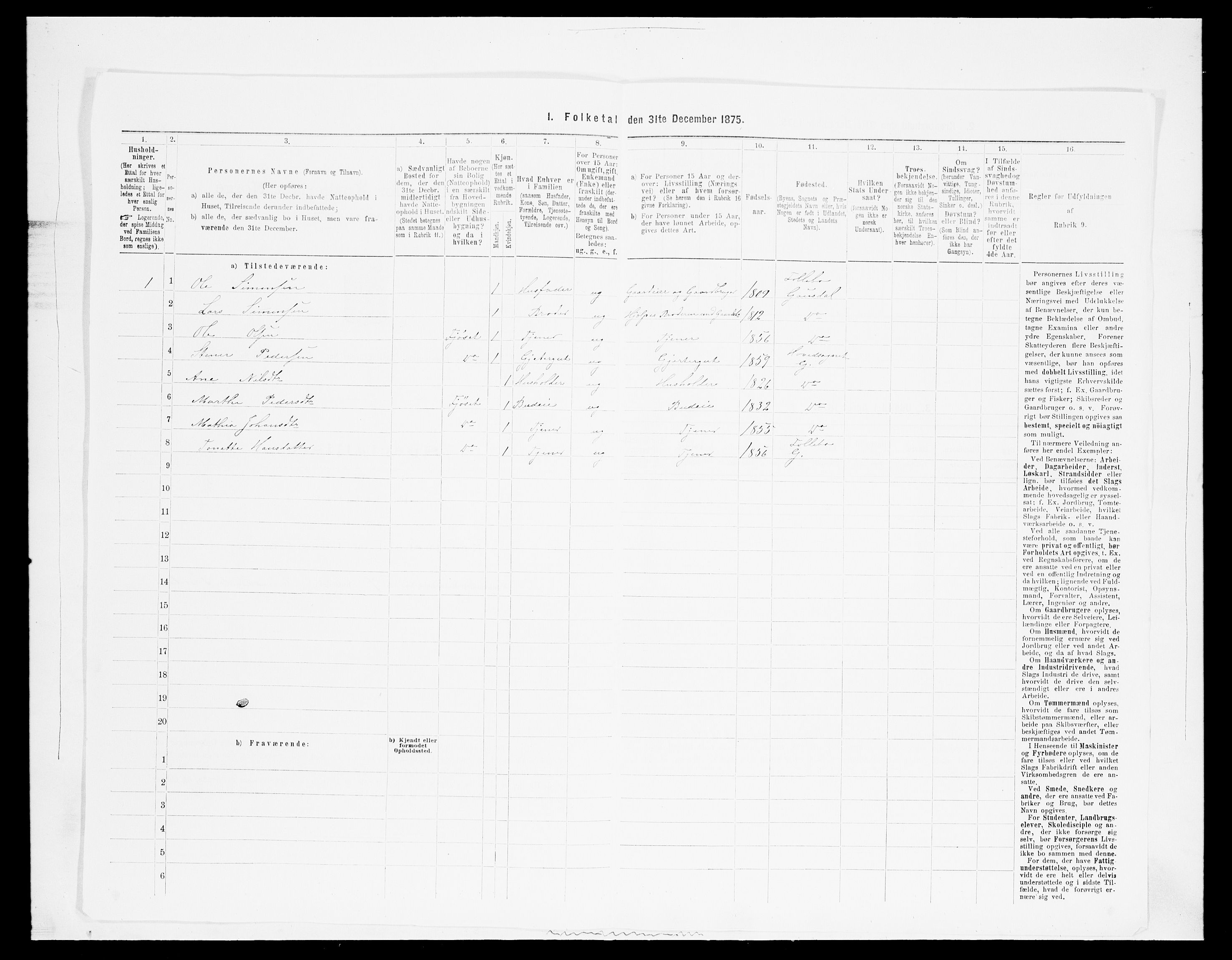 SAH, 1875 census for 0522P Gausdal, 1875, p. 434