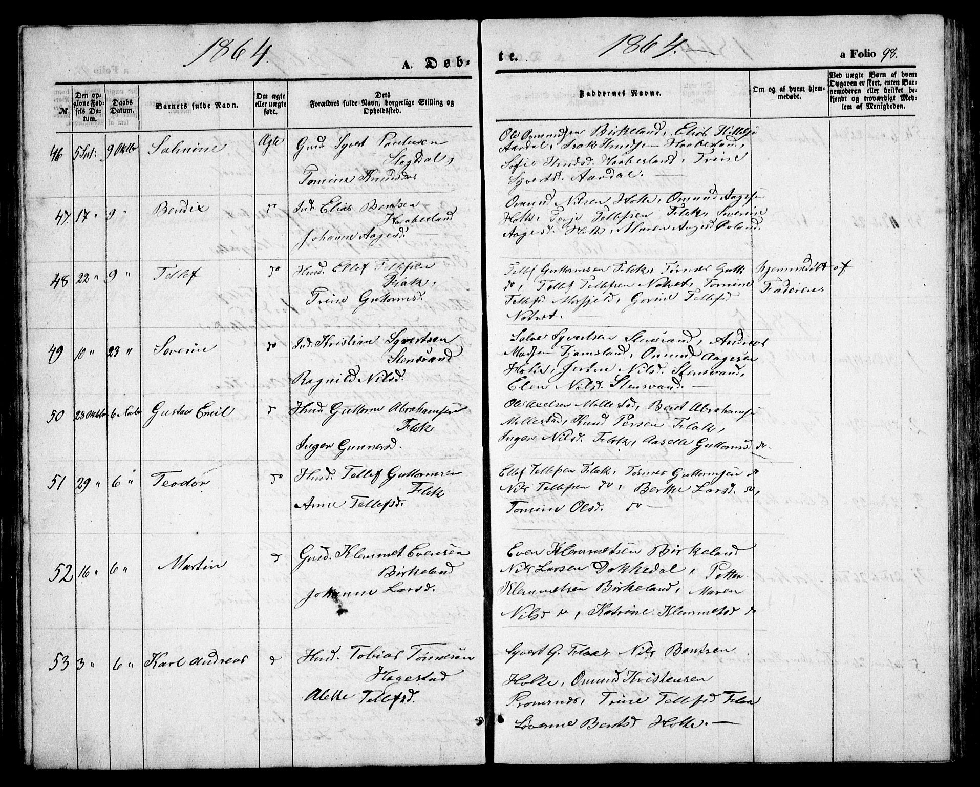 Birkenes sokneprestkontor, AV/SAK-1111-0004/F/Fb/L0002: Parish register (copy) no. B 2, 1849-1876, p. 98