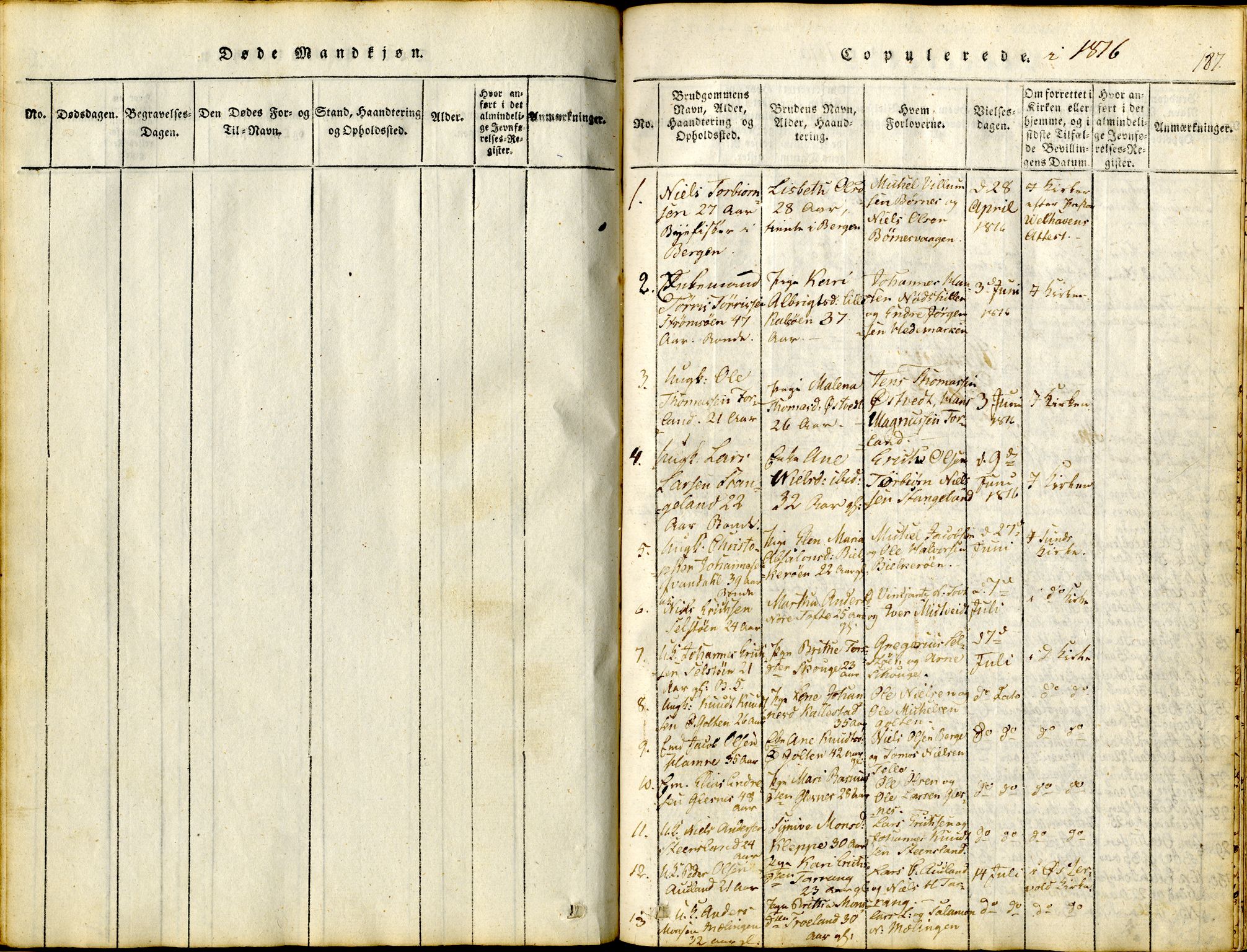 Sund sokneprestembete, SAB/A-99930: Parish register (official) no. A 11, 1814-1825, p. 187