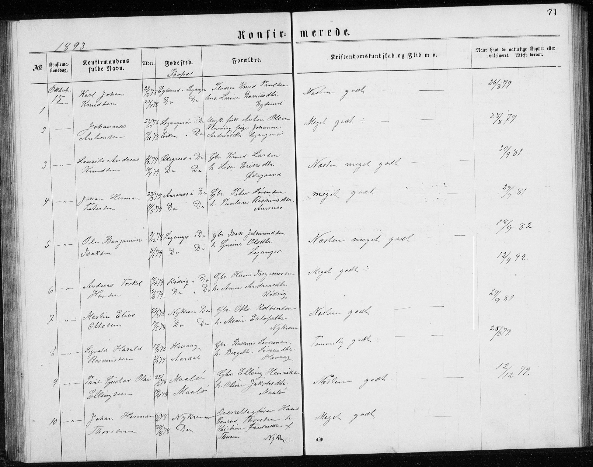 Ministerialprotokoller, klokkerbøker og fødselsregistre - Møre og Romsdal, AV/SAT-A-1454/508/L0097: Parish register (copy) no. 508C01, 1873-1897, p. 71