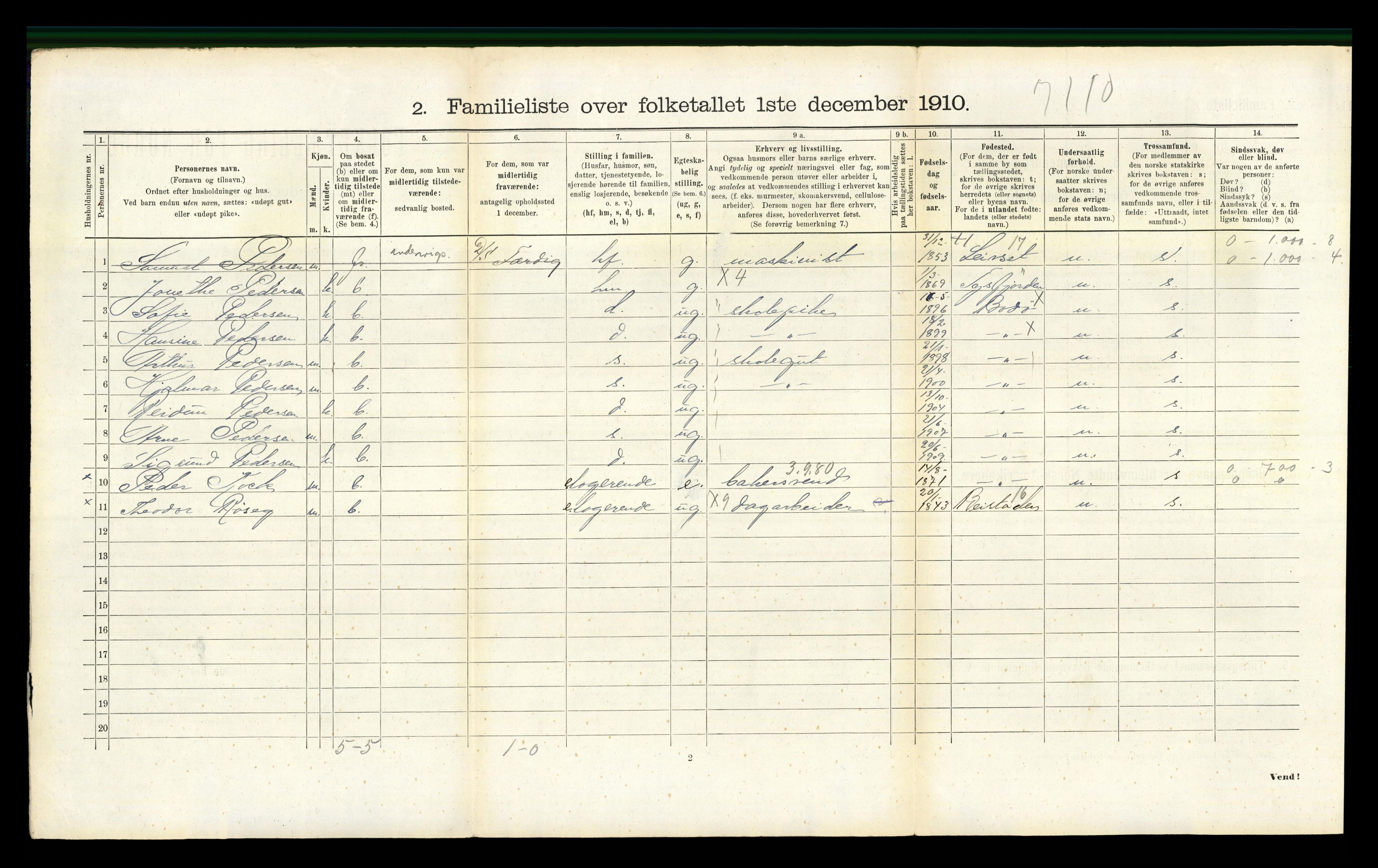 RA, 1910 census for Bodø, 1910, p. 1322
